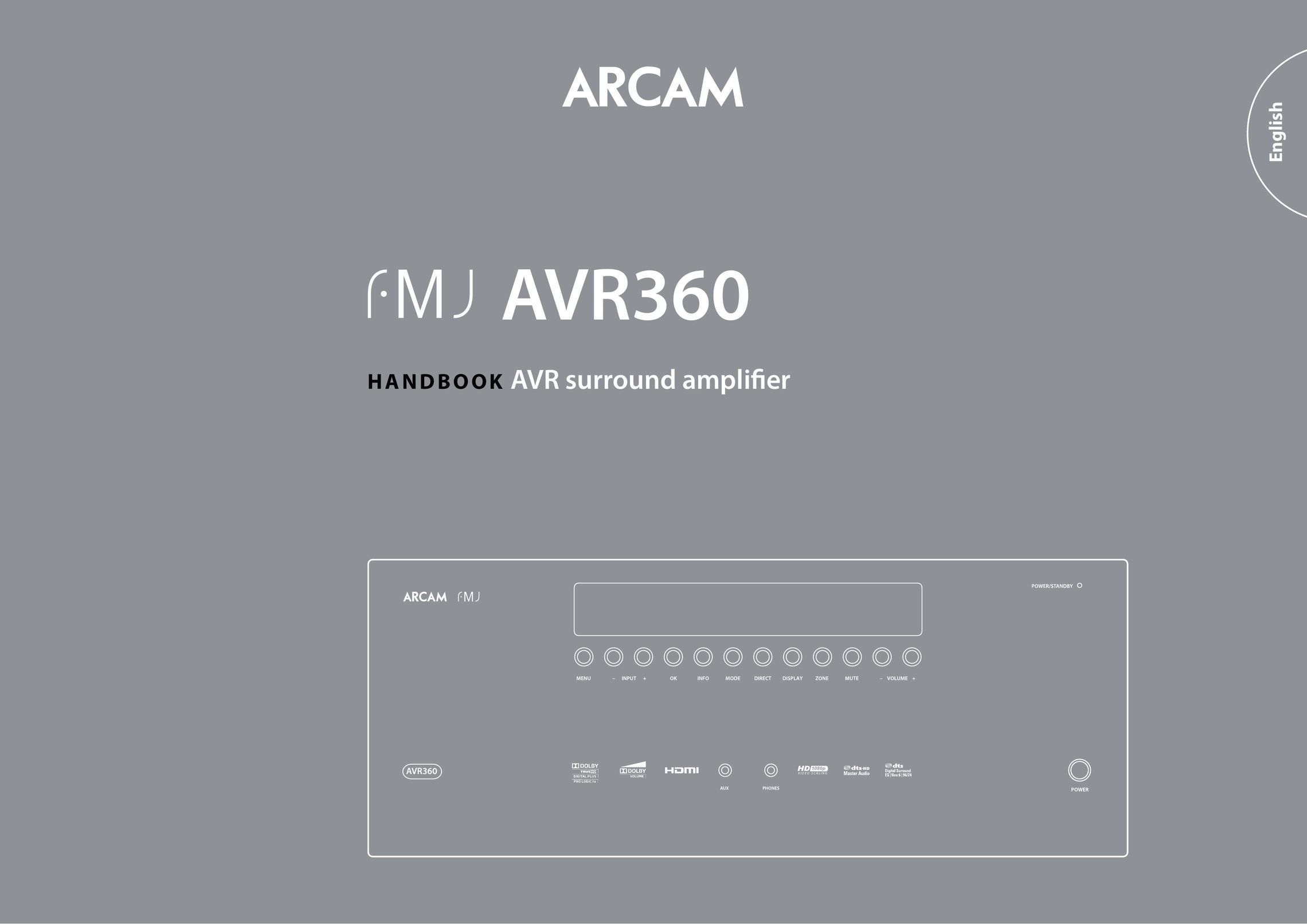 321 Studios AVR360 Two-Way Radio User Manual