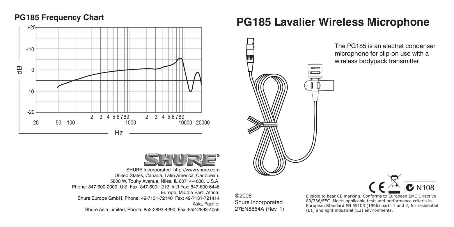 Shure PG185 Wireless Office Headset User Manual