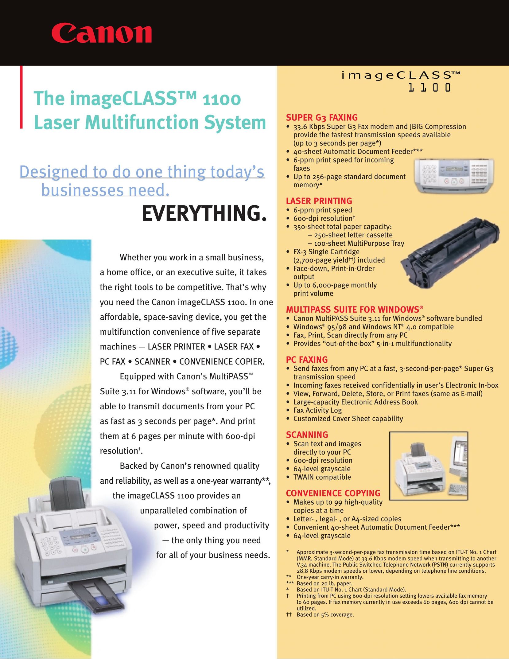 Canon 1100 All in One Printer User Manual