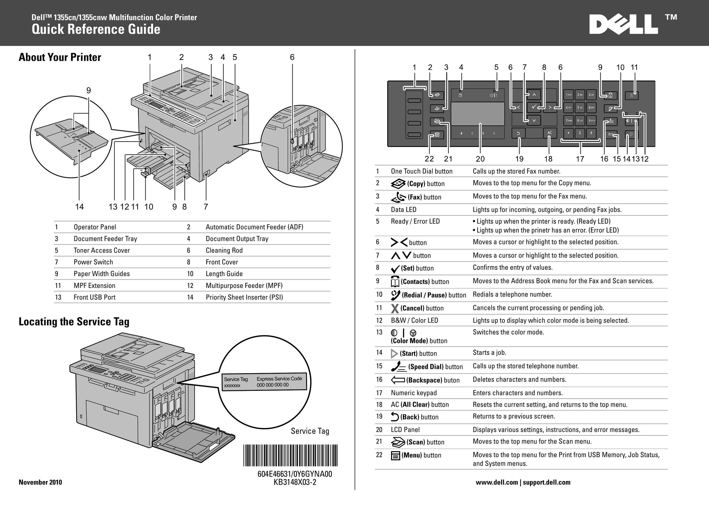 Dell 1355cn All in One Printer User Manual