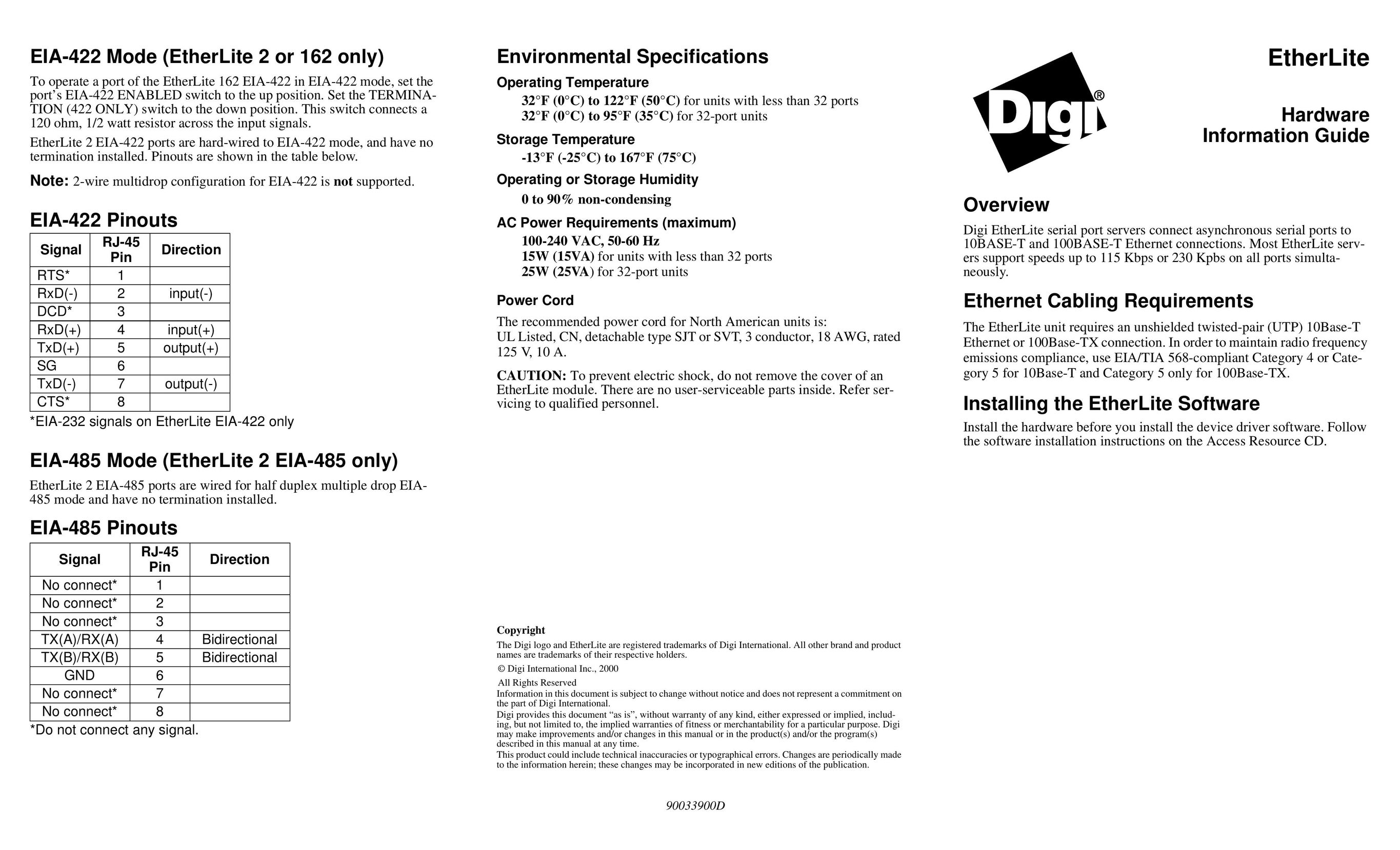 Digi EIA-422 All in One Printer User Manual