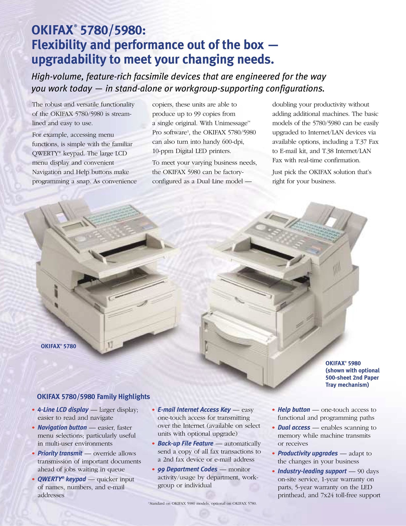 Oki 5980 All in One Printer User Manual