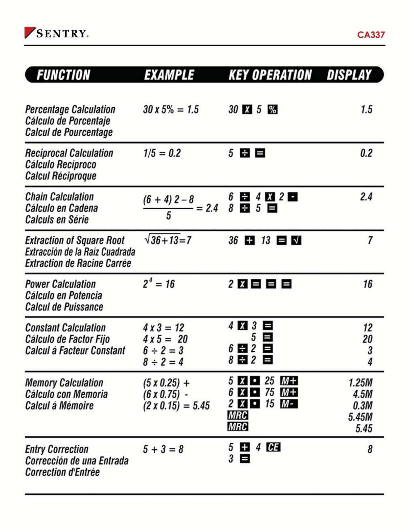 Sentry Industries CA337 Calculator User Manual