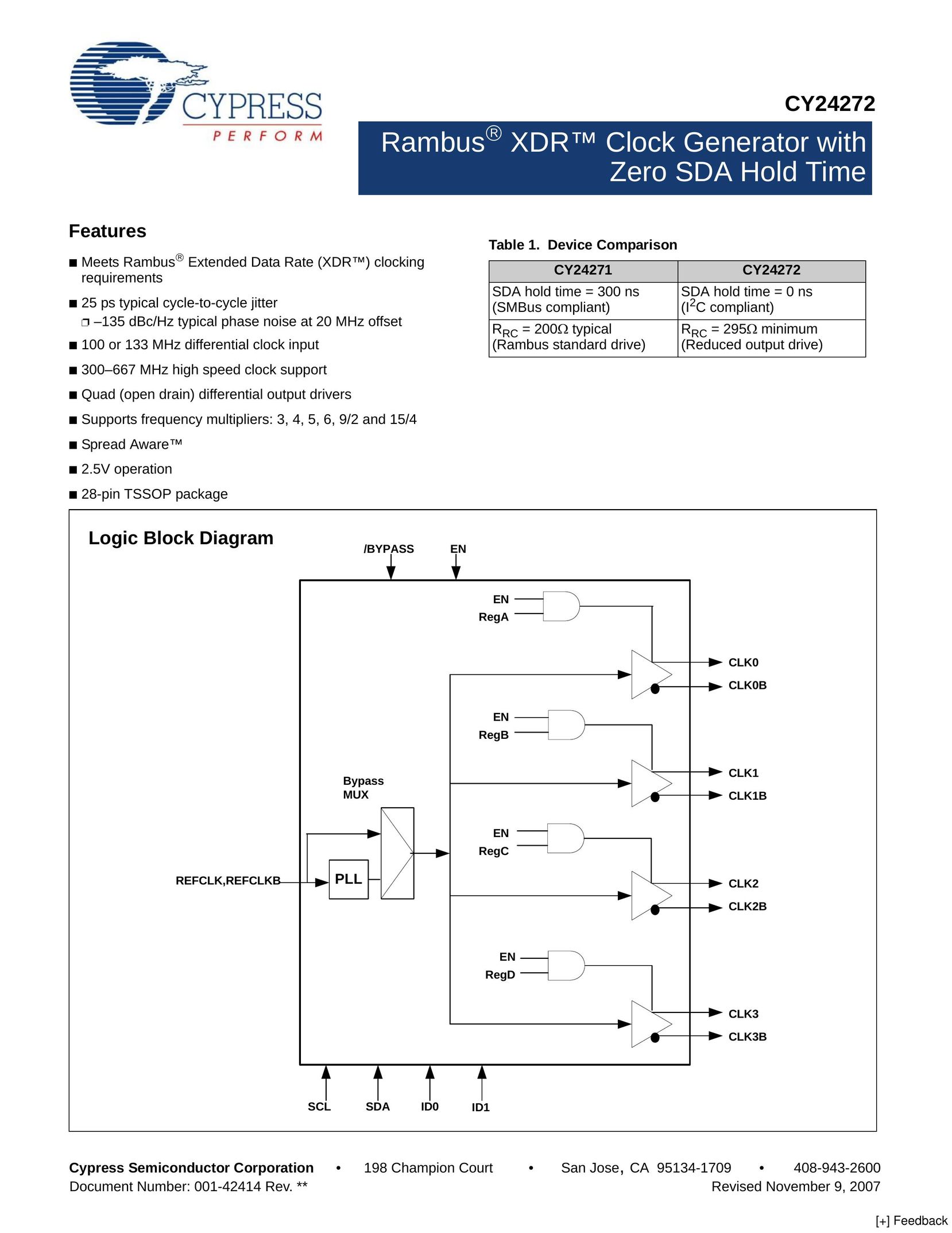 Cypress CY24271 Clock User Manual
