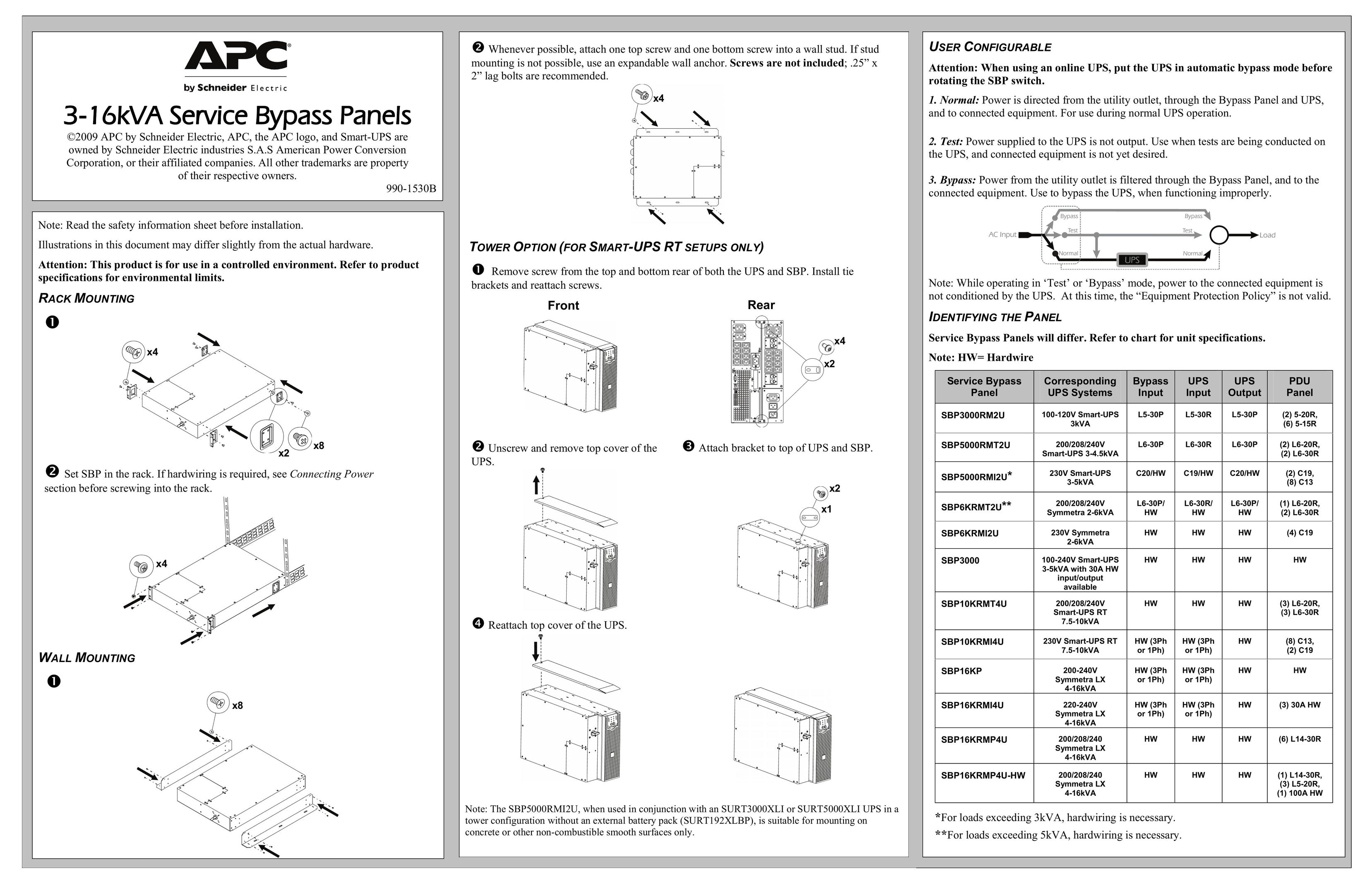 APC 3-16kVA Computer Accessories User Manual