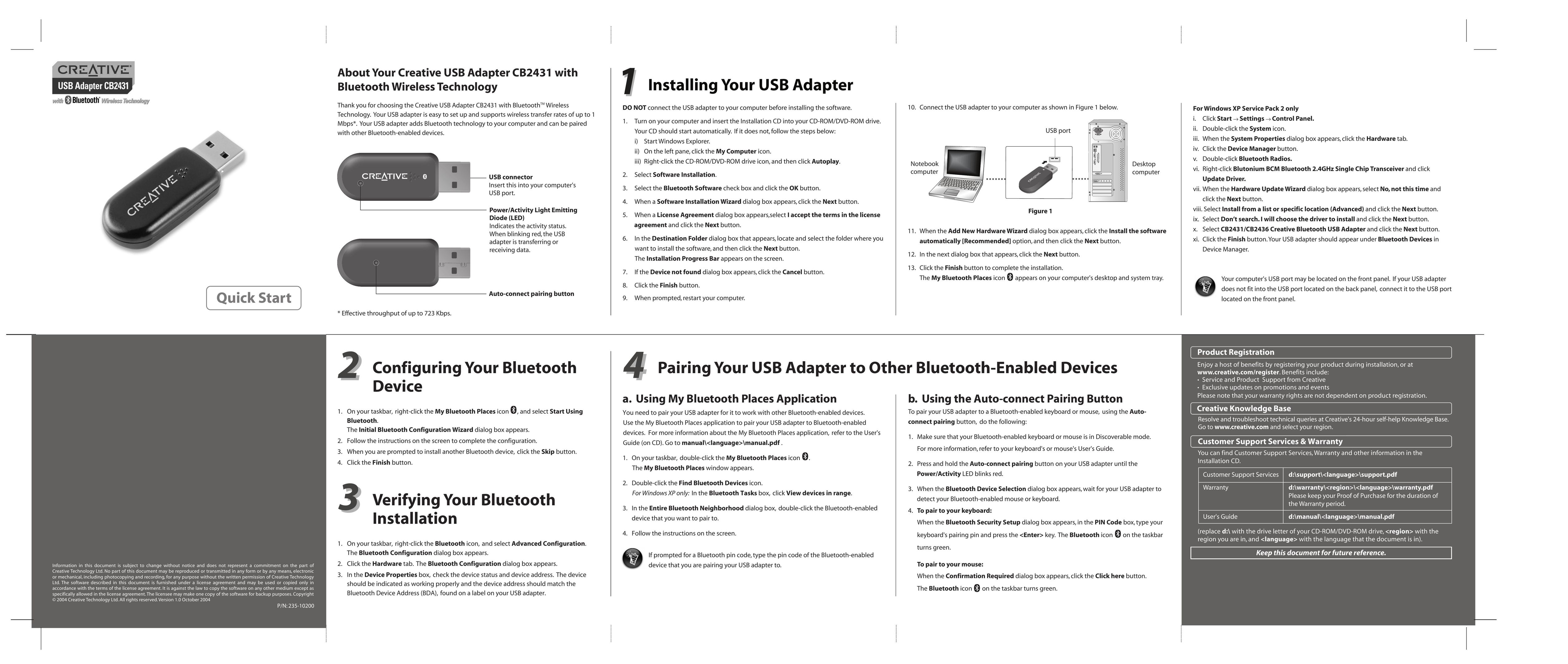Creative Labs CB2431 Computer Accessories User Manual