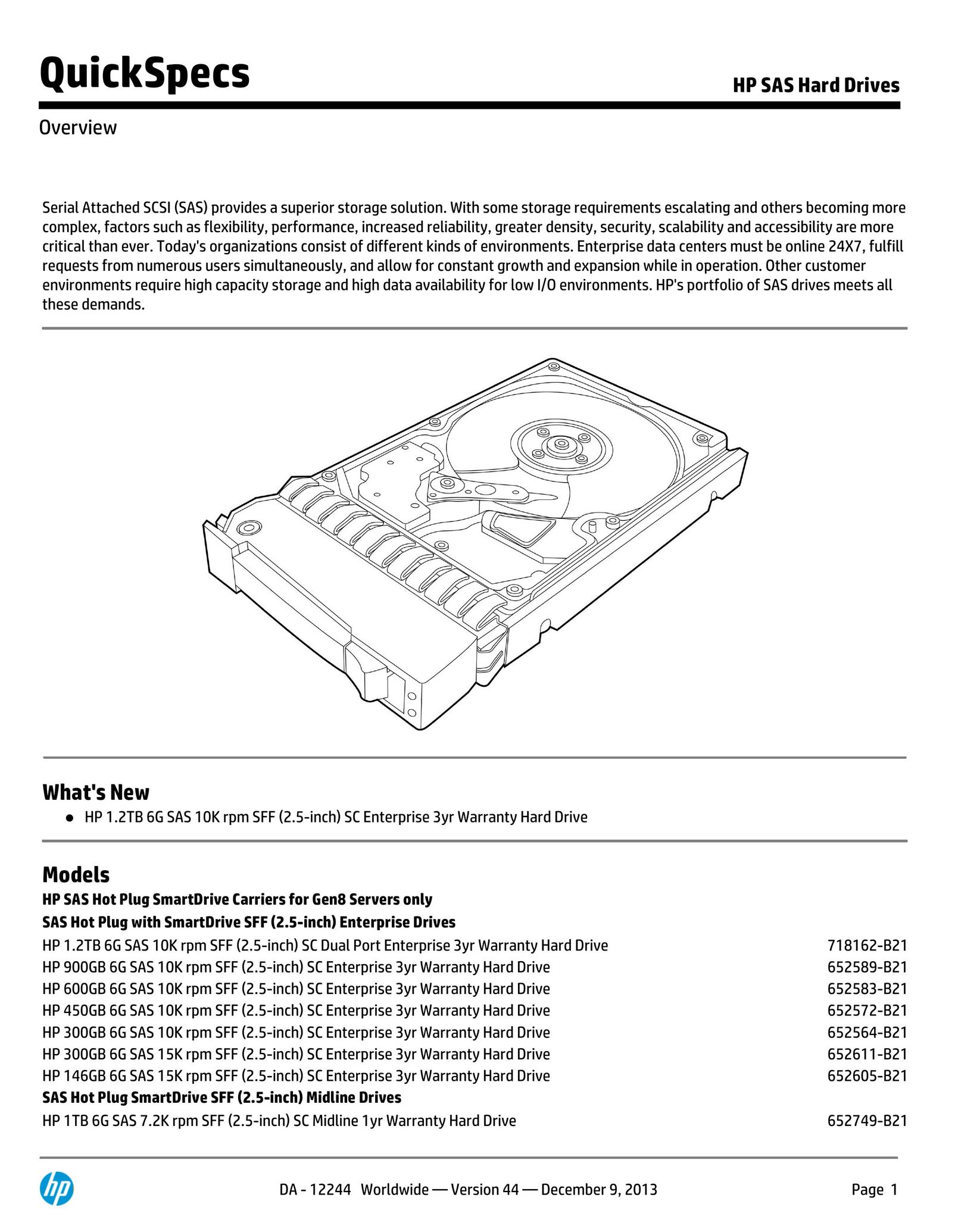 HP (Hewlett-Packard) 507610-B21 Computer Drive User Manual