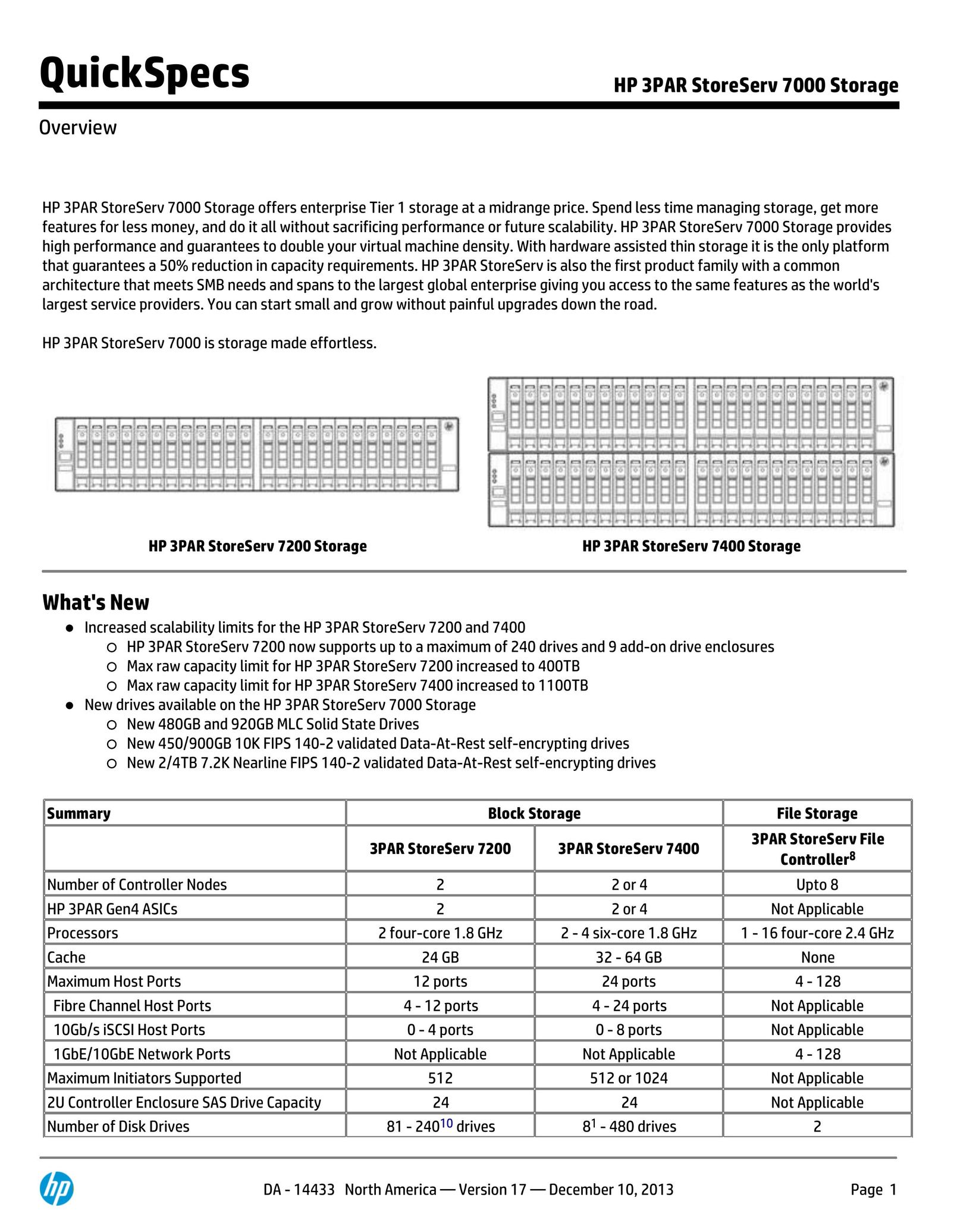 HP (Hewlett-Packard) BC745A Computer Drive User Manual