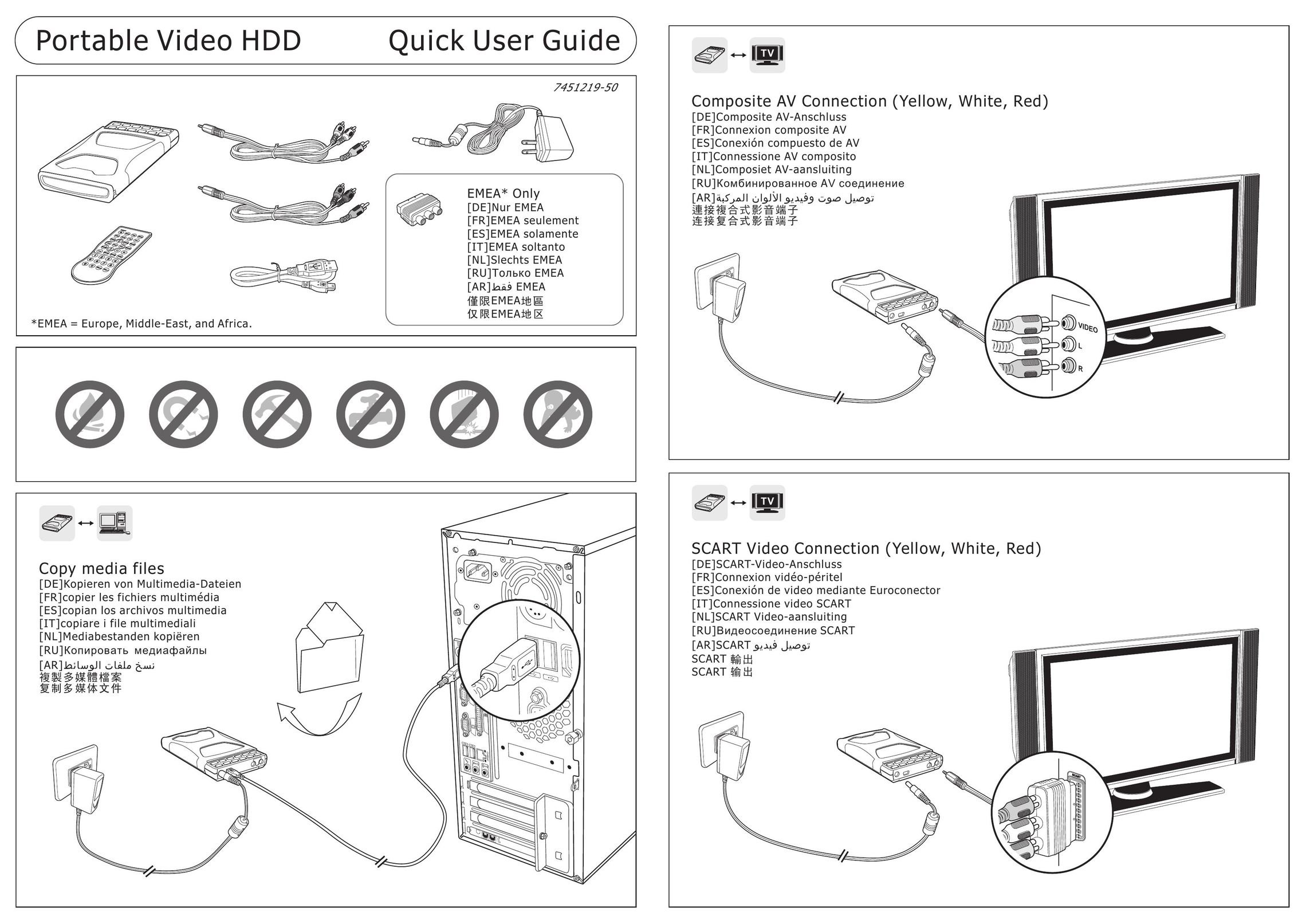 IOGear GMD2025U Computer Drive User Manual