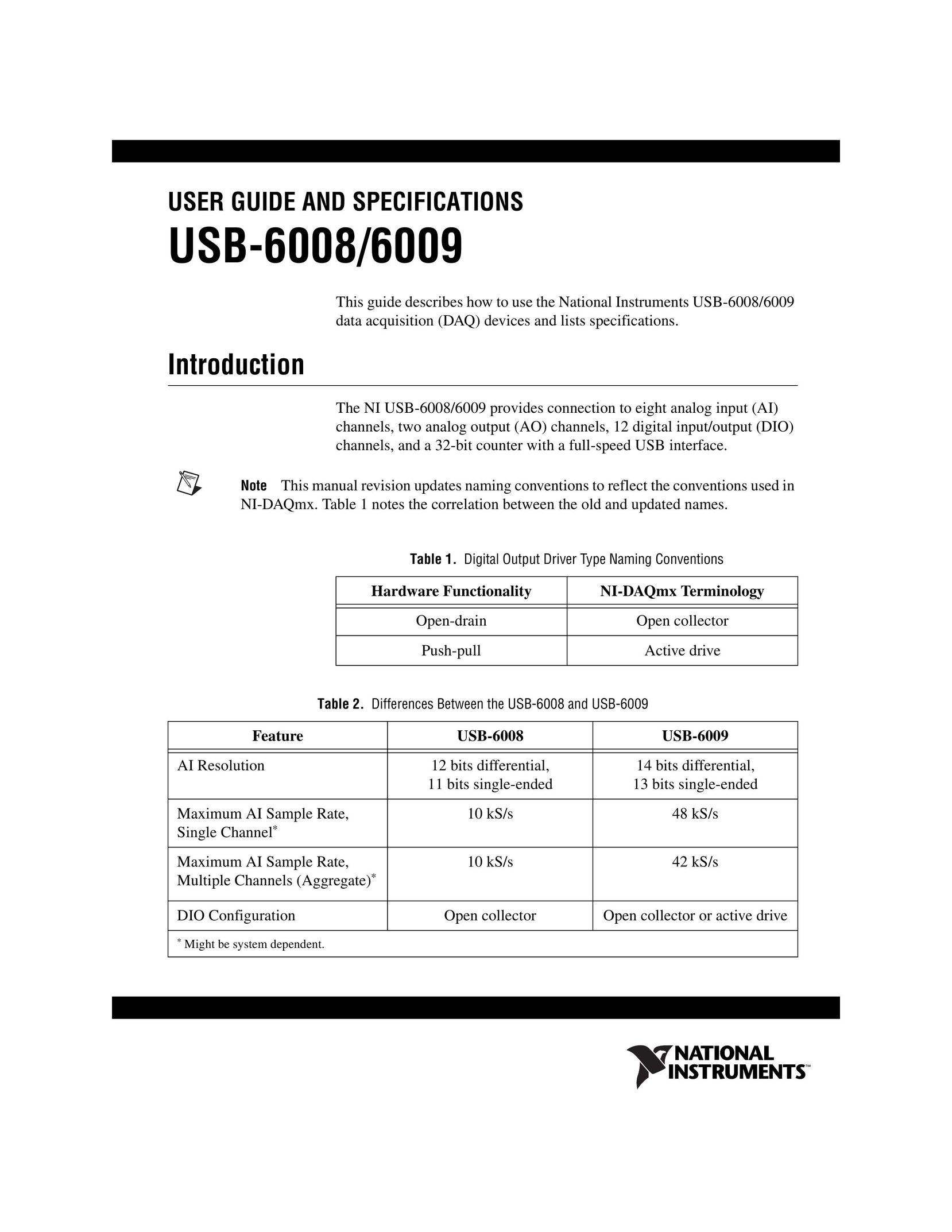 National Instruments USB-6008/6009 Computer Drive User Manual