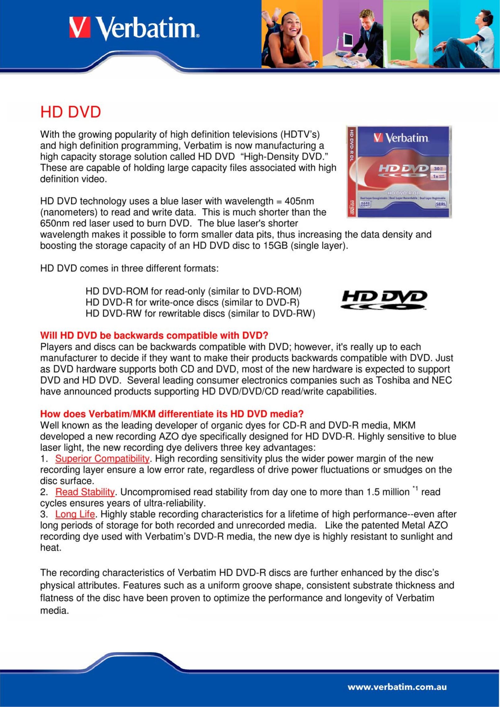 Verbatim HD DVD-R Computer Drive User Manual