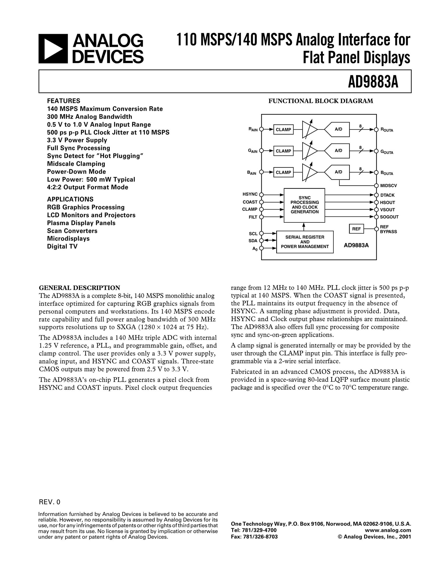 Analog Devices AD9883A Computer Hardware User Manual