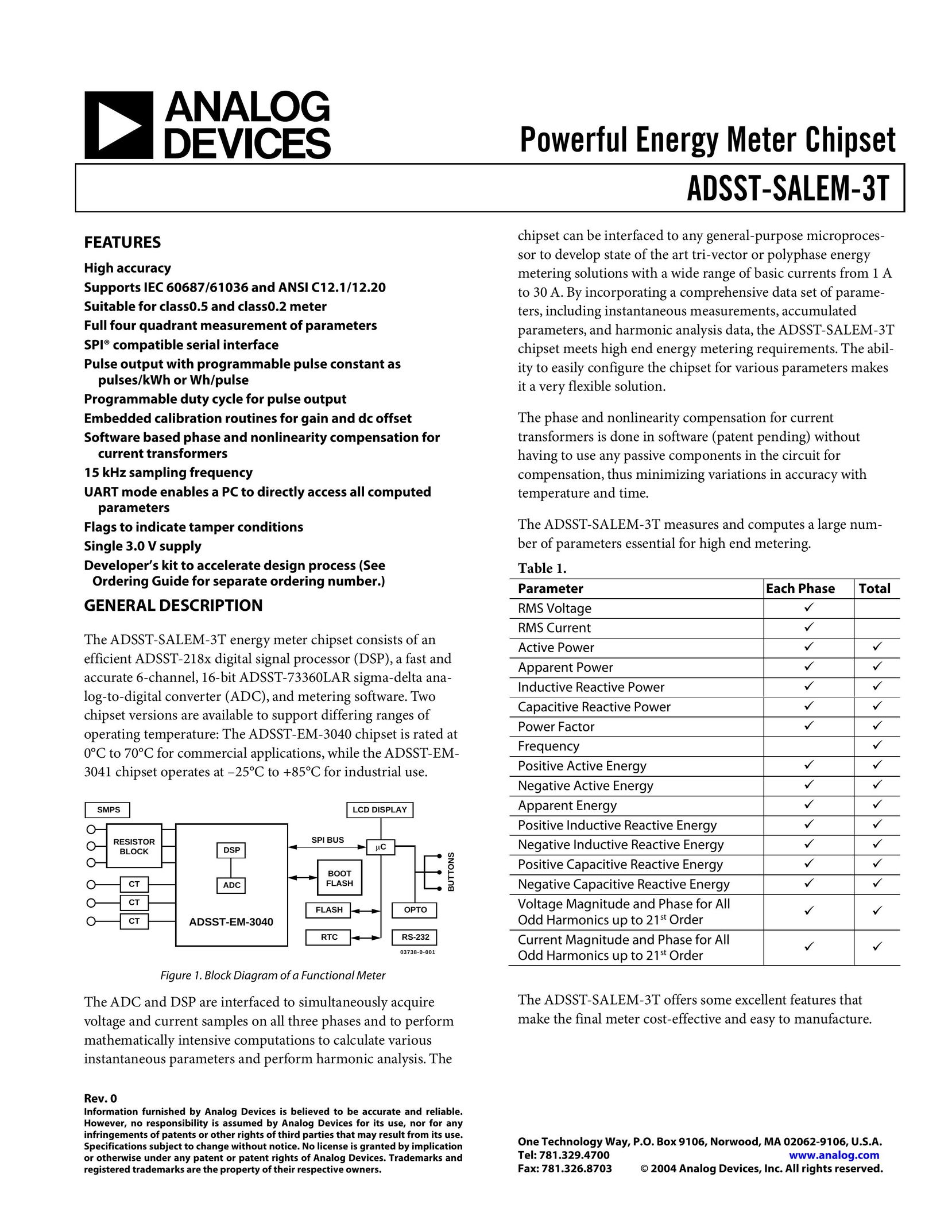 Analog Devices ADSST-EM-3040 Computer Hardware User Manual