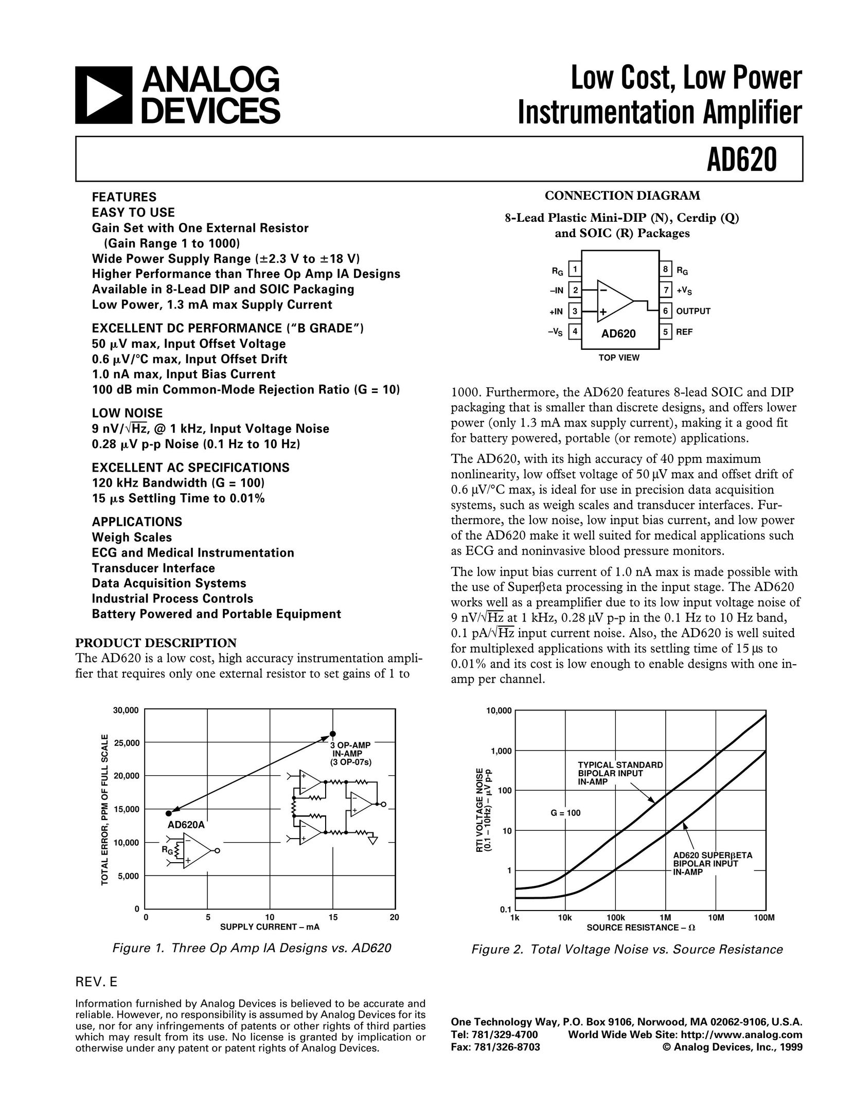 Analog Devices C1599c07 Computer Hardware User Manual
