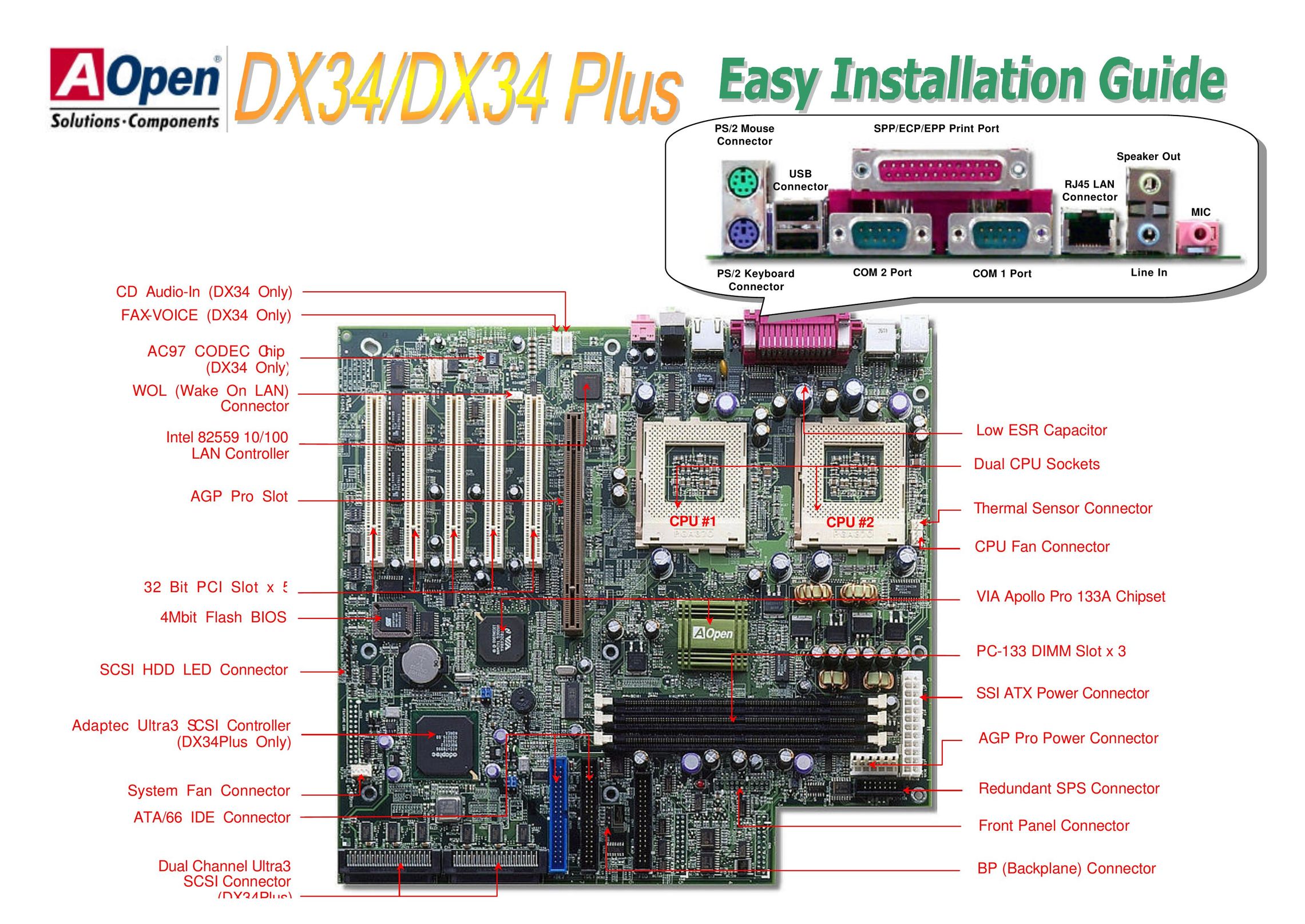 AOpen DX34 Computer Hardware User Manual