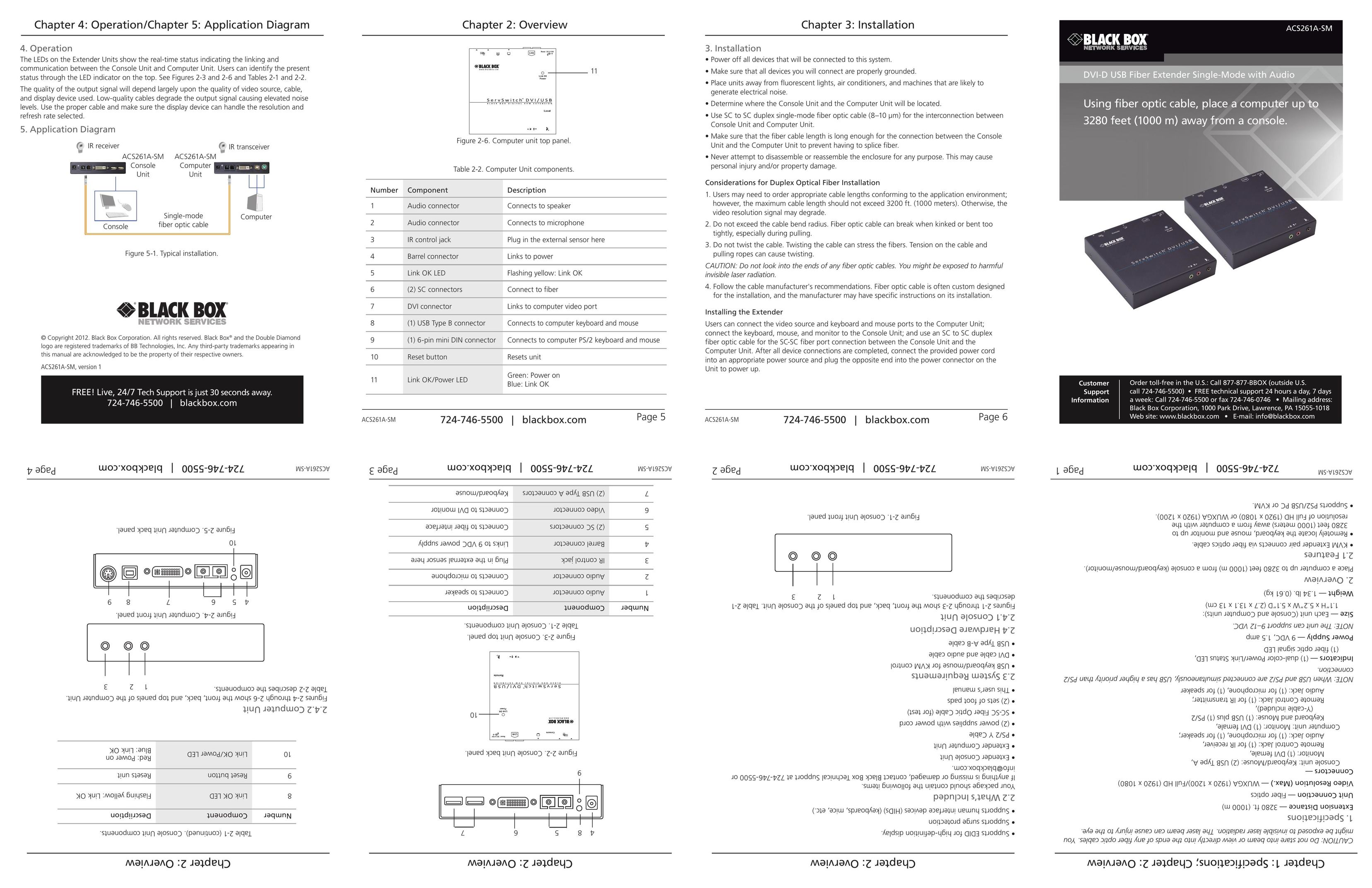 Black Box ACS261A-SM Computer Hardware User Manual
