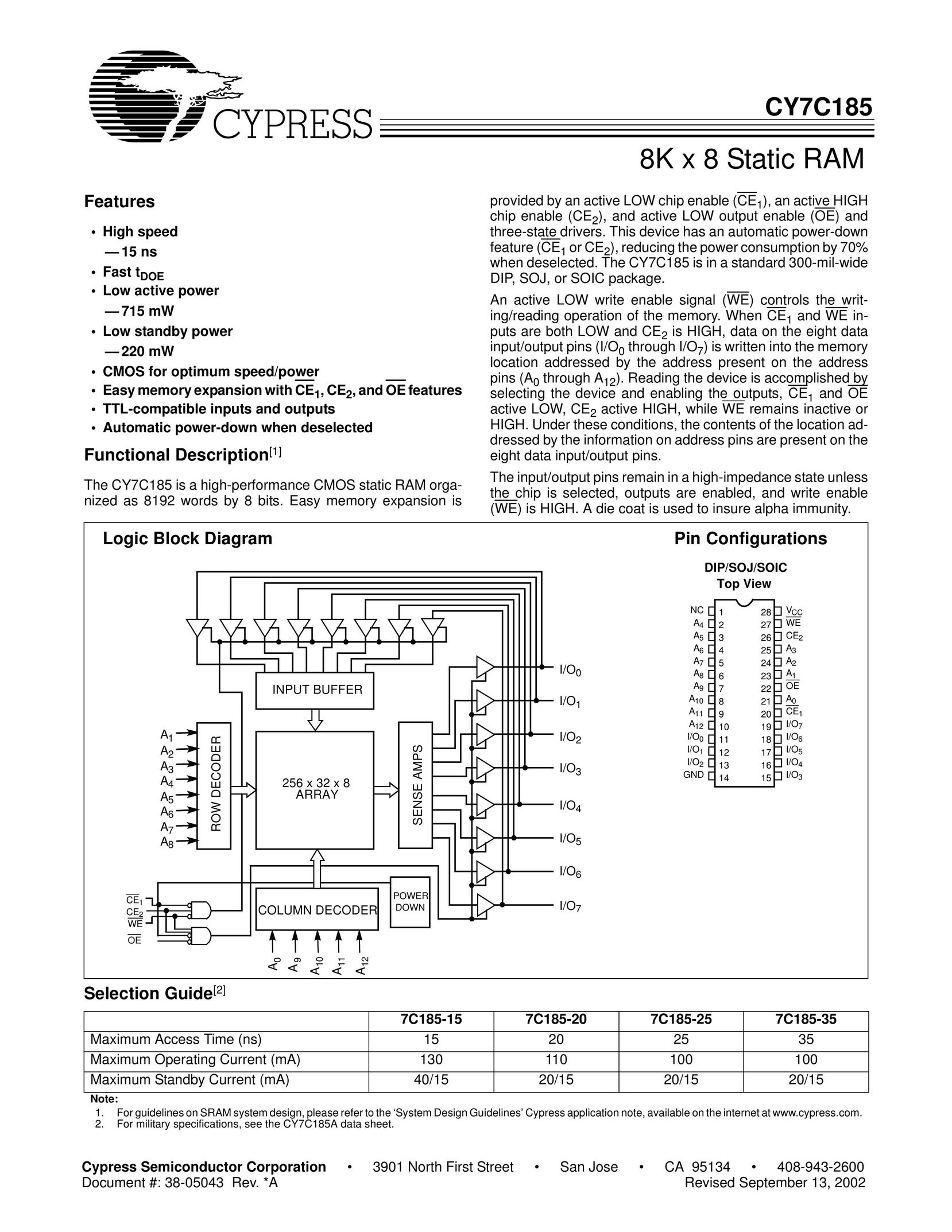 Cypress 7C185-20 Computer Hardware User Manual