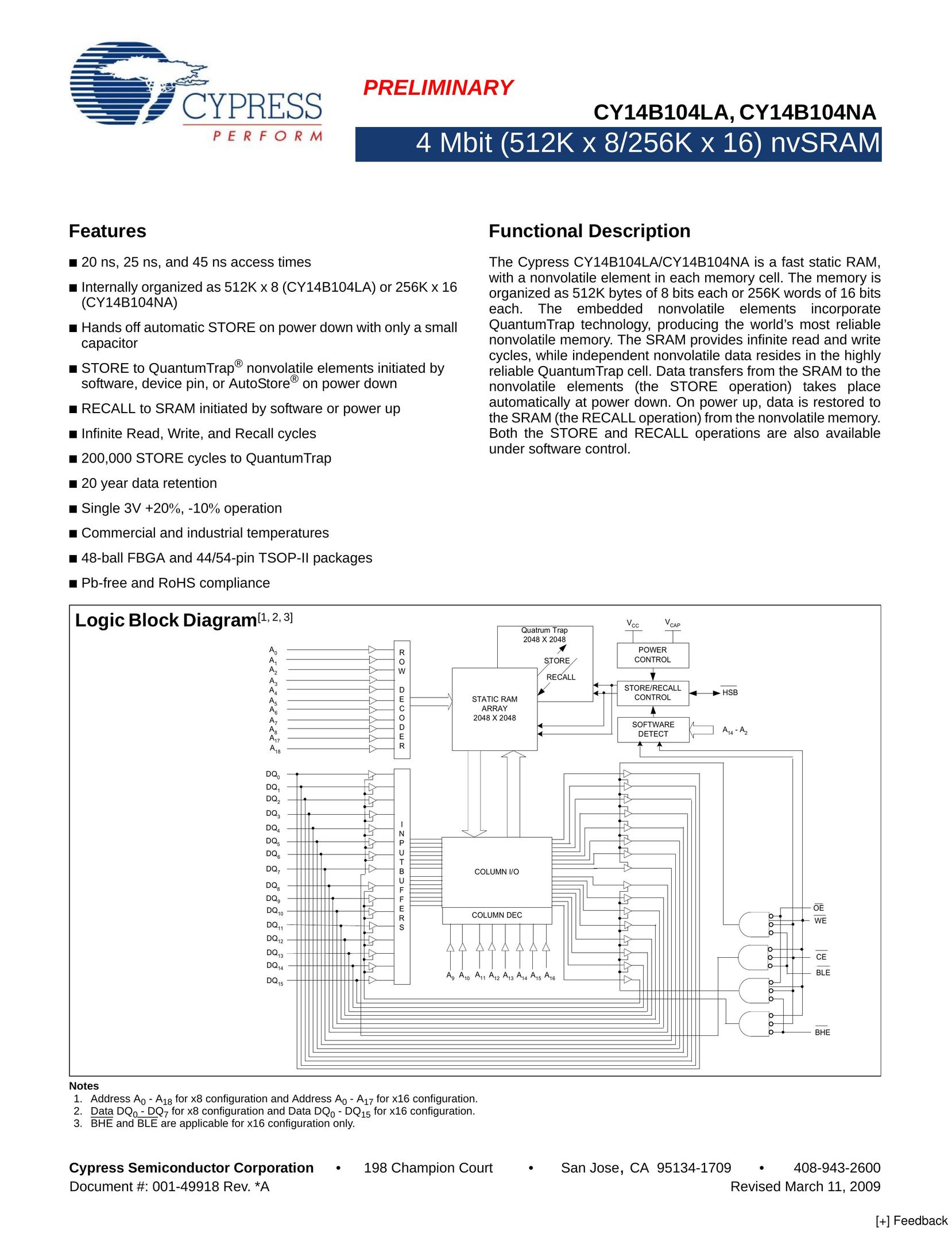 Cypress CY14B104LA Computer Hardware User Manual
