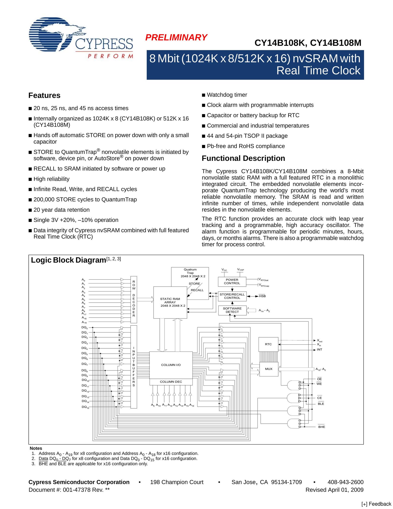 Cypress CY14B108M Computer Hardware User Manual