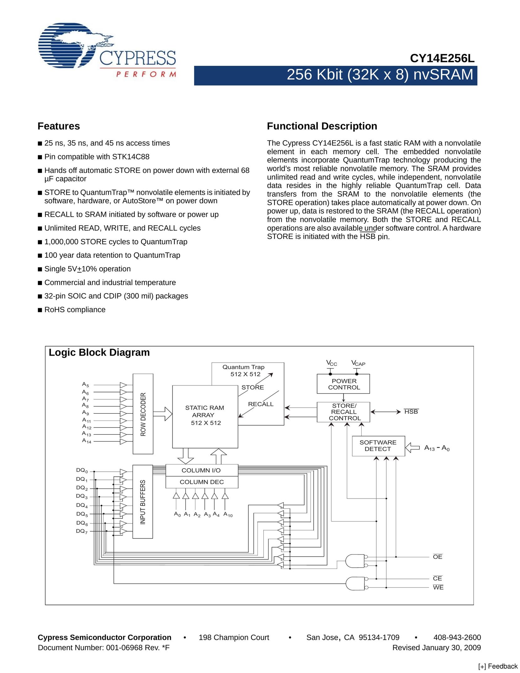 Cypress CY14E256L Computer Hardware User Manual