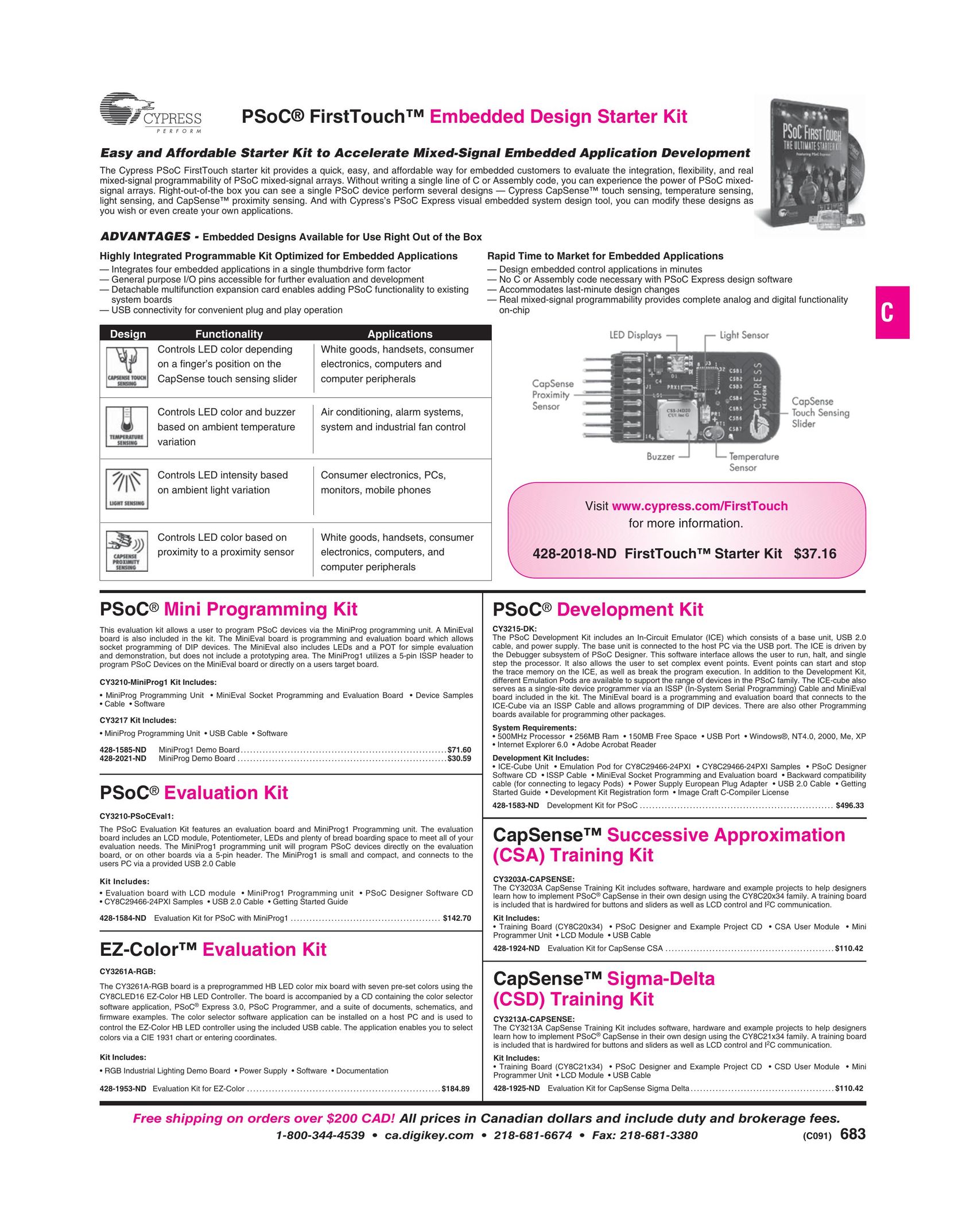 Cypress CY3261A-RGB Computer Hardware User Manual