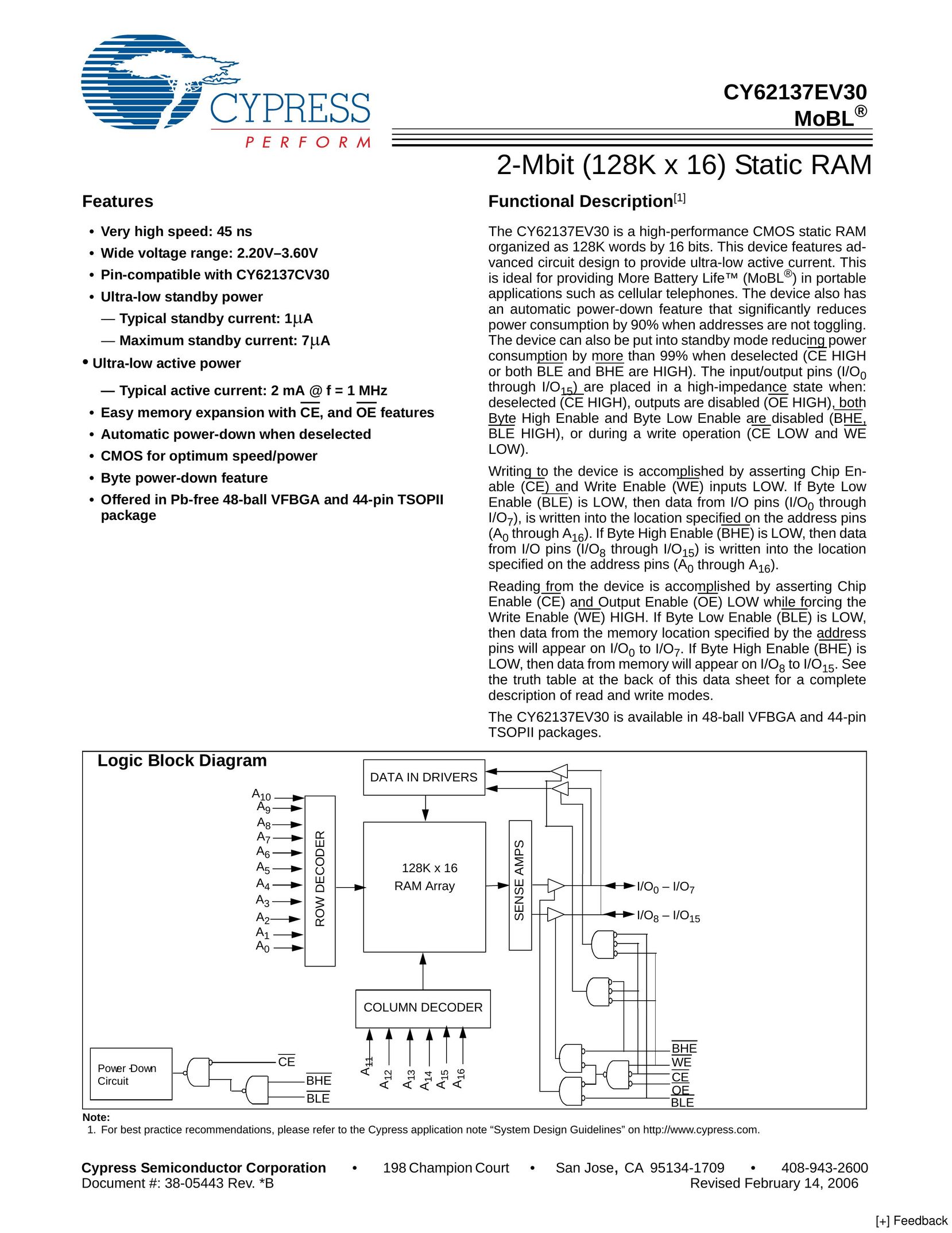 Cypress CY62137EV30 Computer Hardware User Manual