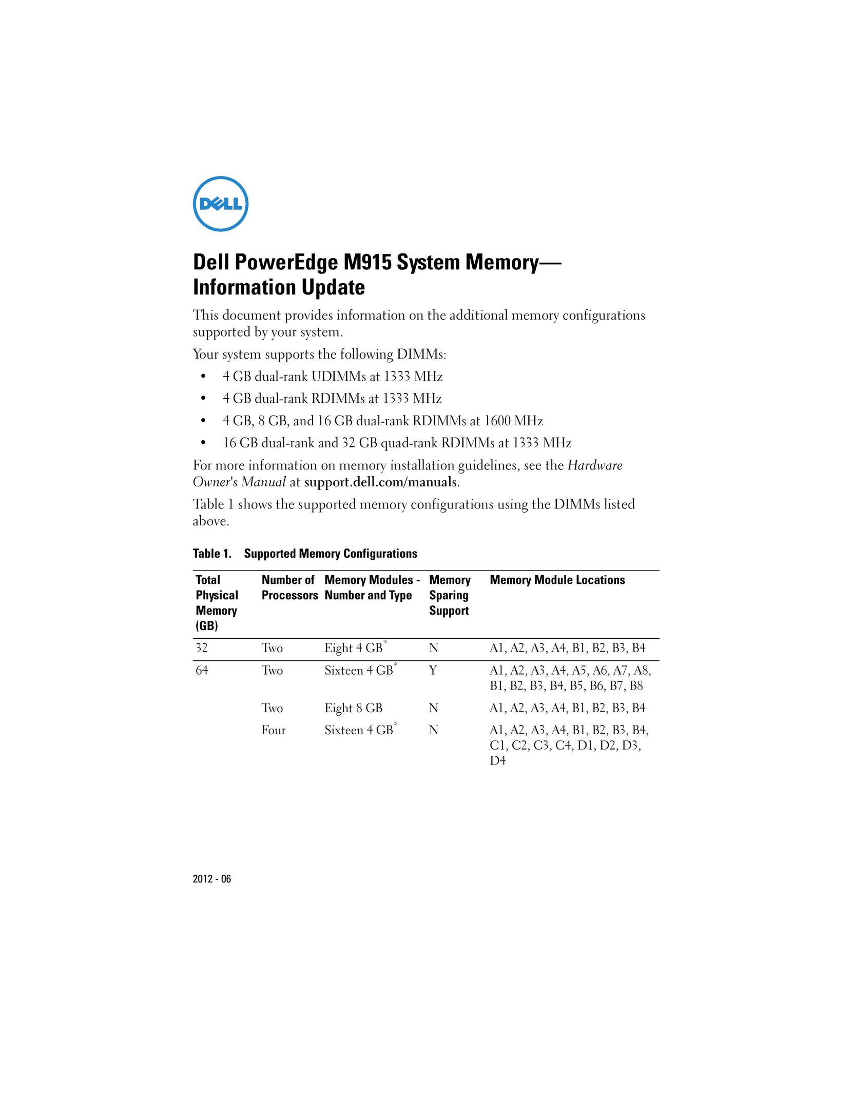 Dell M915 Computer Hardware User Manual