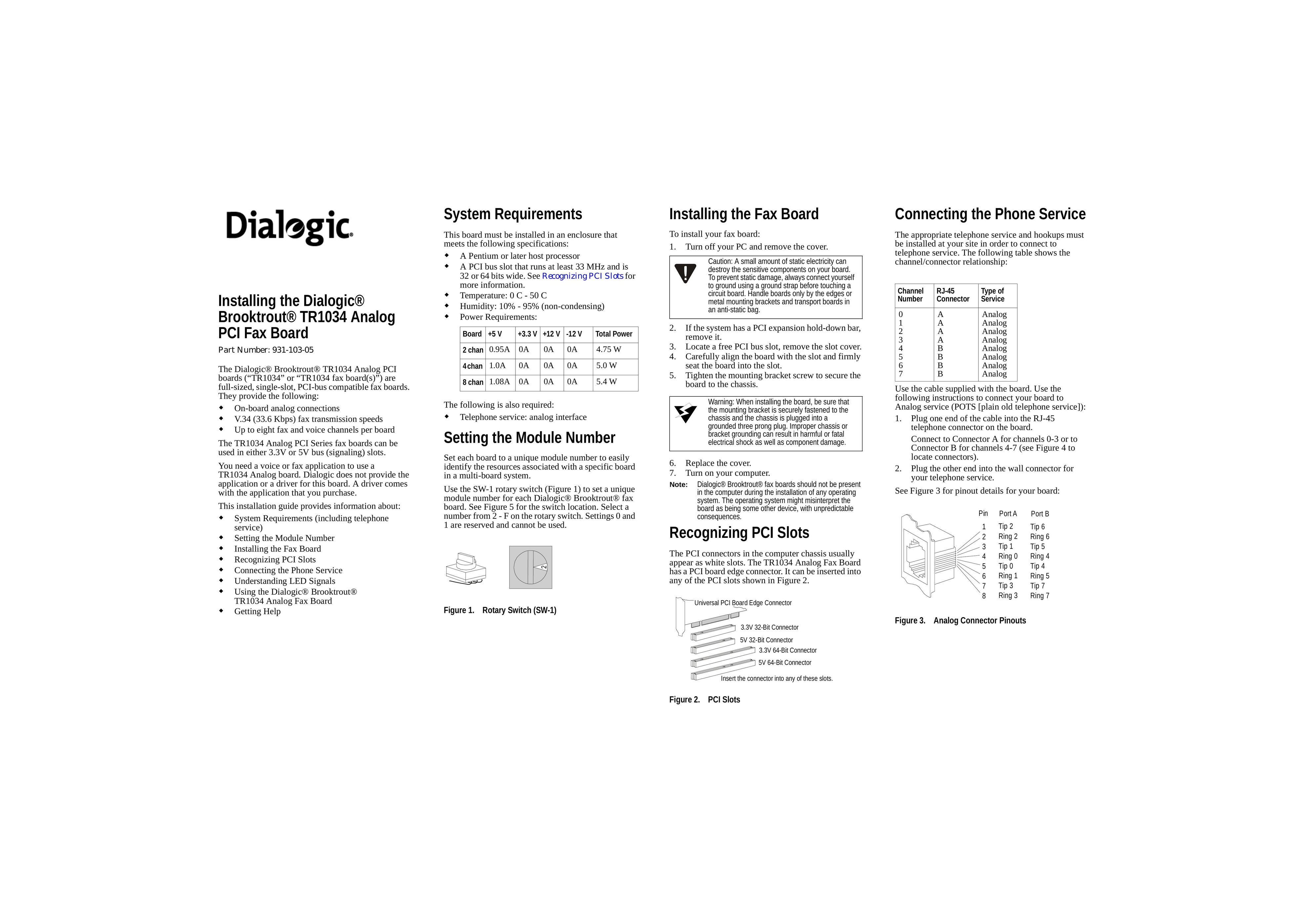 Dialogic 931-103-05 Computer Hardware User Manual