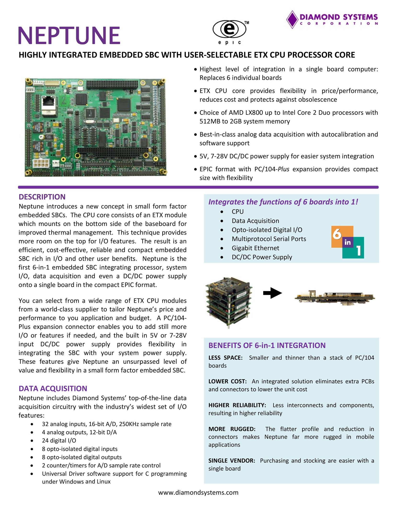 Diamond Systems Highly Integrated Embedded SBC With Userselectable ETX CPU Processor Core Computer Hardware User Manual