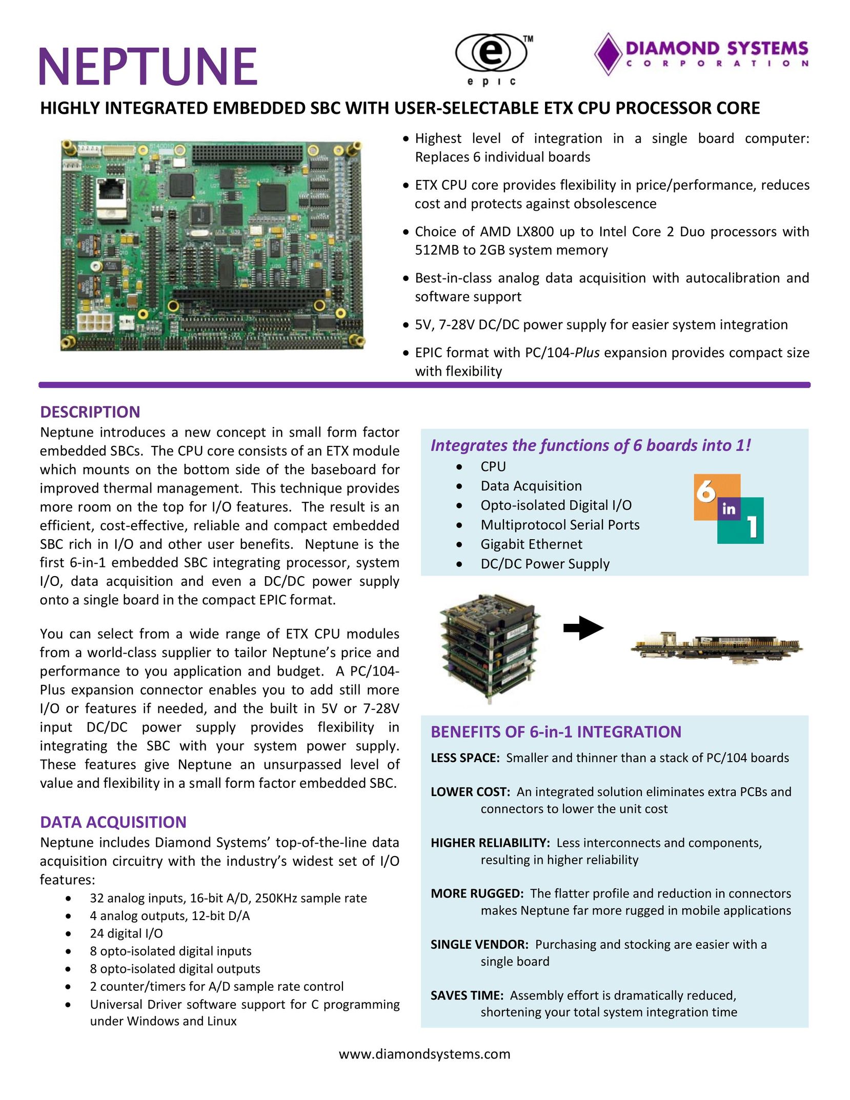 Diamond Systems Neptune Computer Hardware User Manual