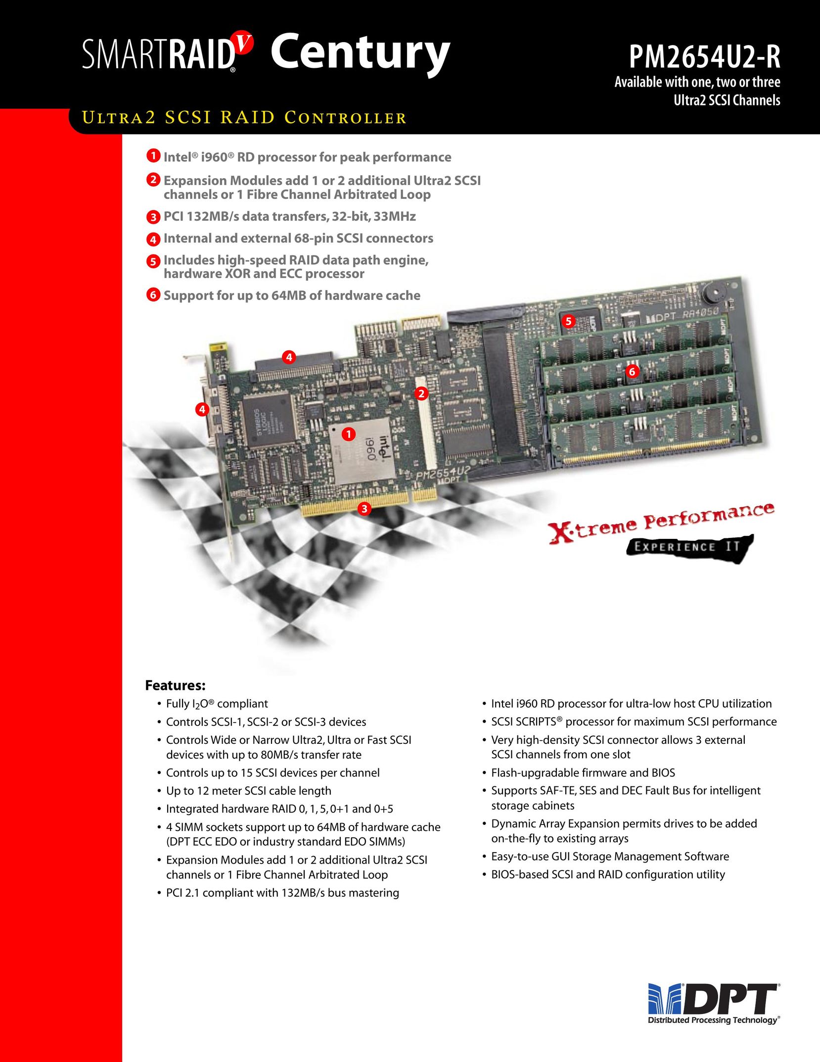 DPT PM2654U2-R Computer Hardware User Manual