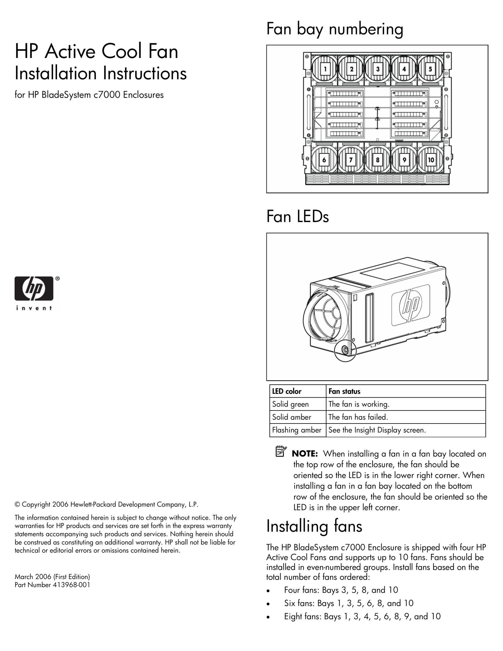 HP (Hewlett-Packard) c7000 Computer Hardware User Manual