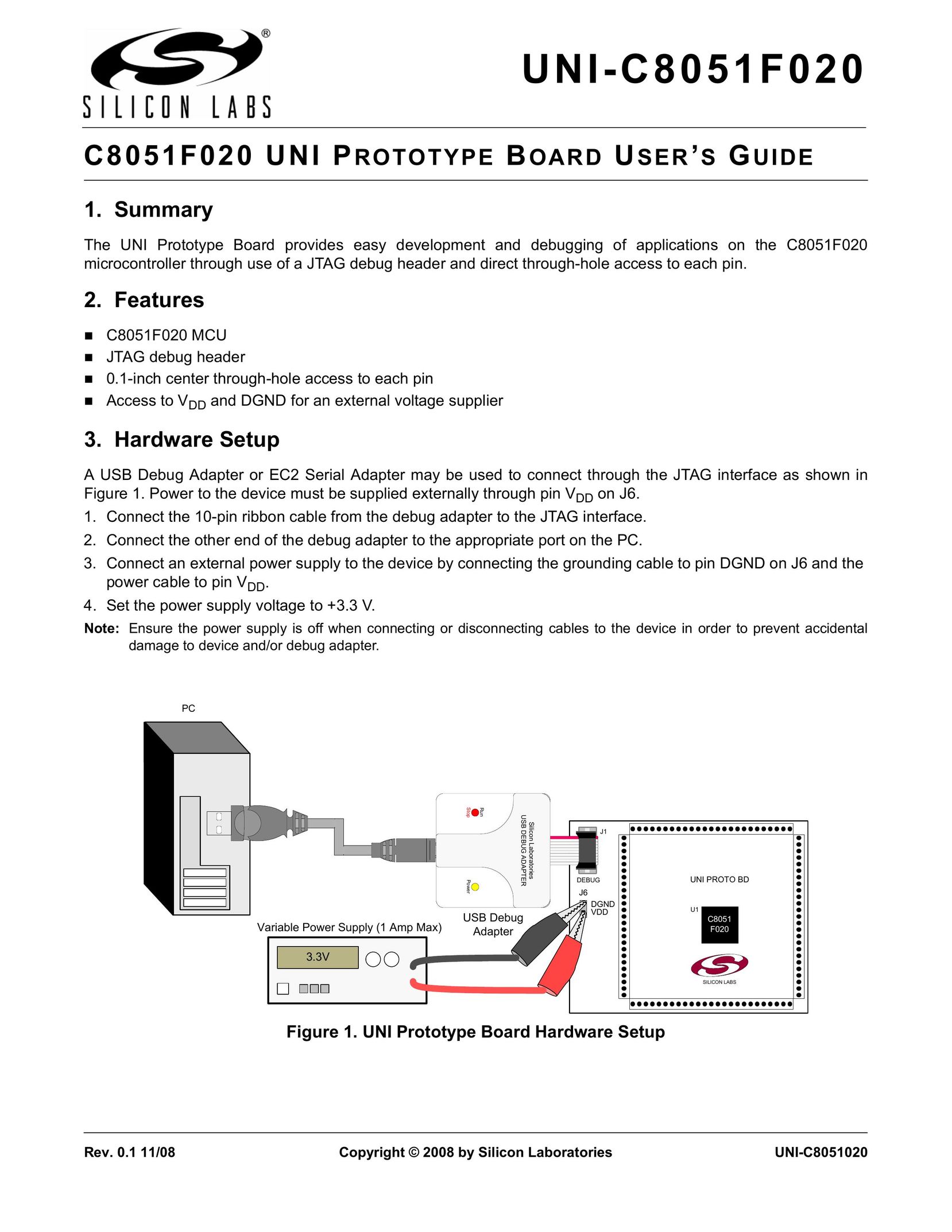 Silicon Laboratories UNI-C8051F020 Computer Hardware User Manual