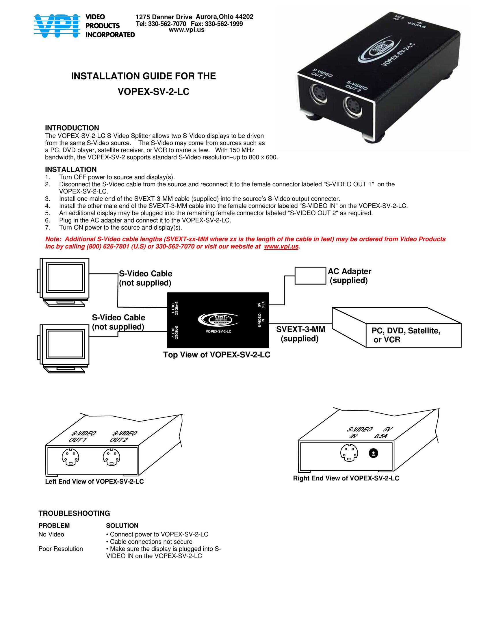 Video Products VOPEX-SV-2-LC Computer Hardware User Manual