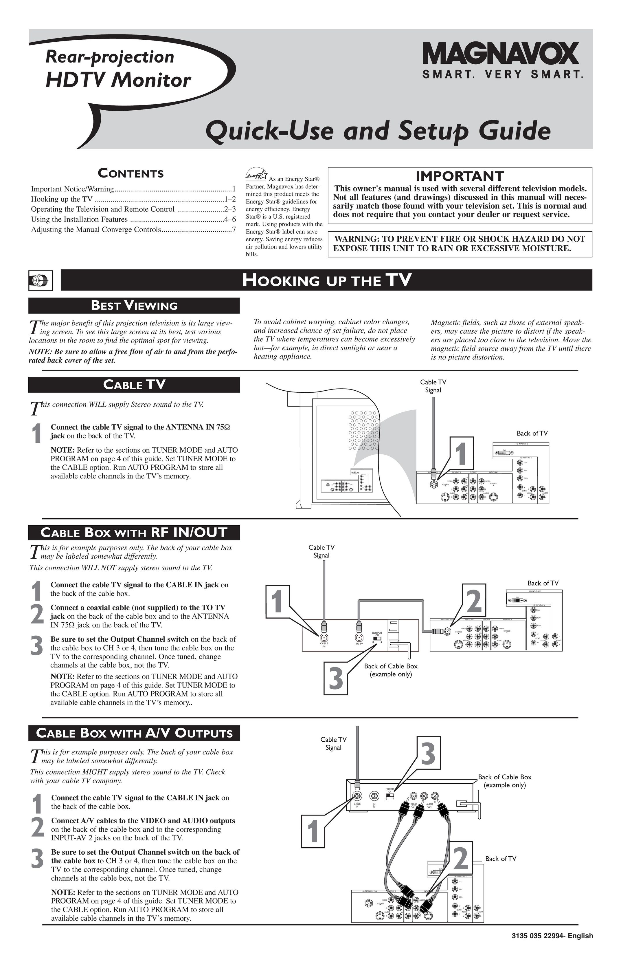 Magnavox Rear-projection HDTV Monitor Computer Monitor User Manual