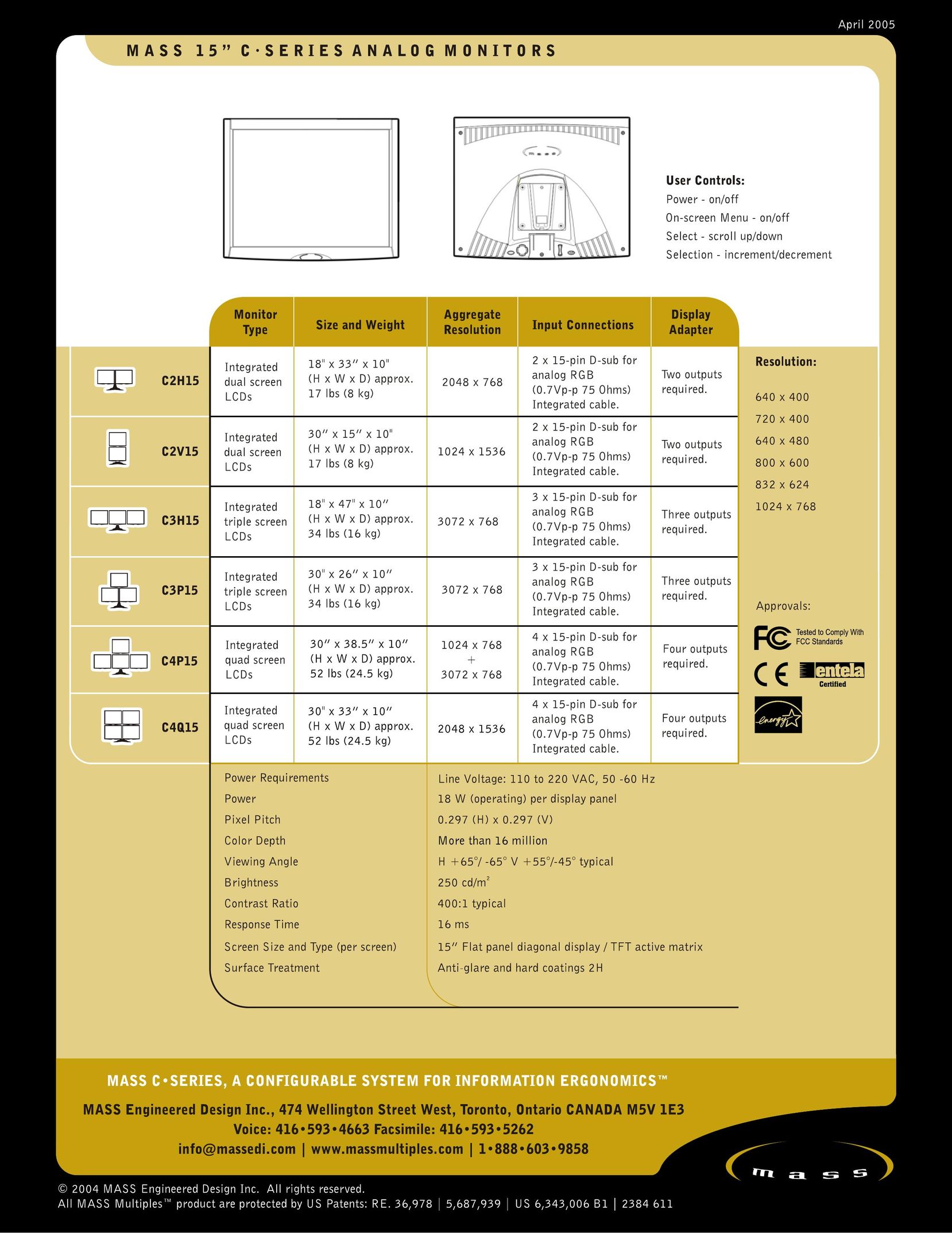 MASS Engineered Design C2H-15D Computer Monitor User Manual