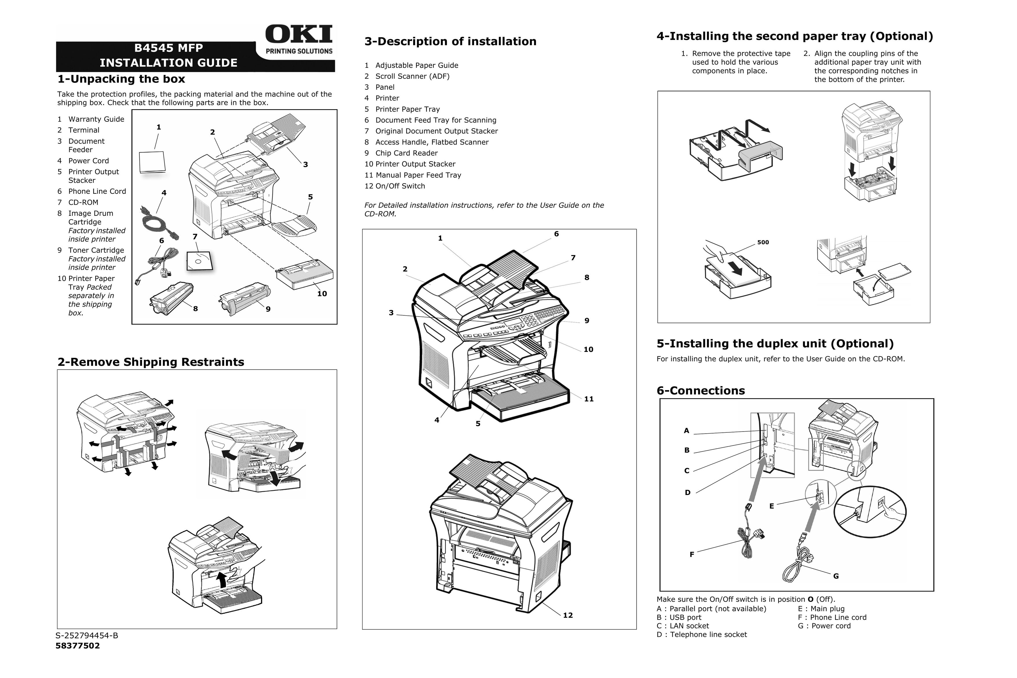 Oki B4545 Copier User Manual