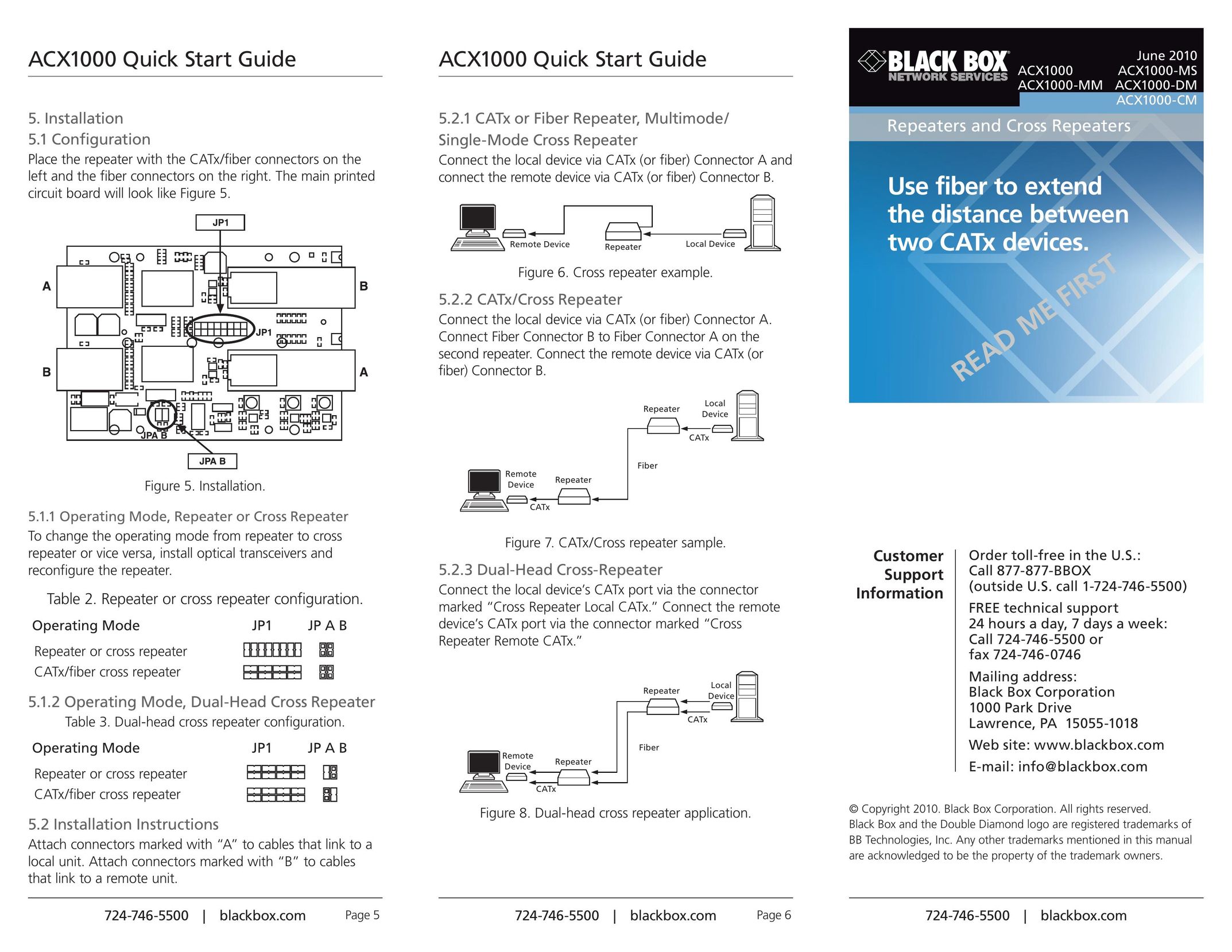 Black Box ACX1000-MM Electronic Accessory User Manual