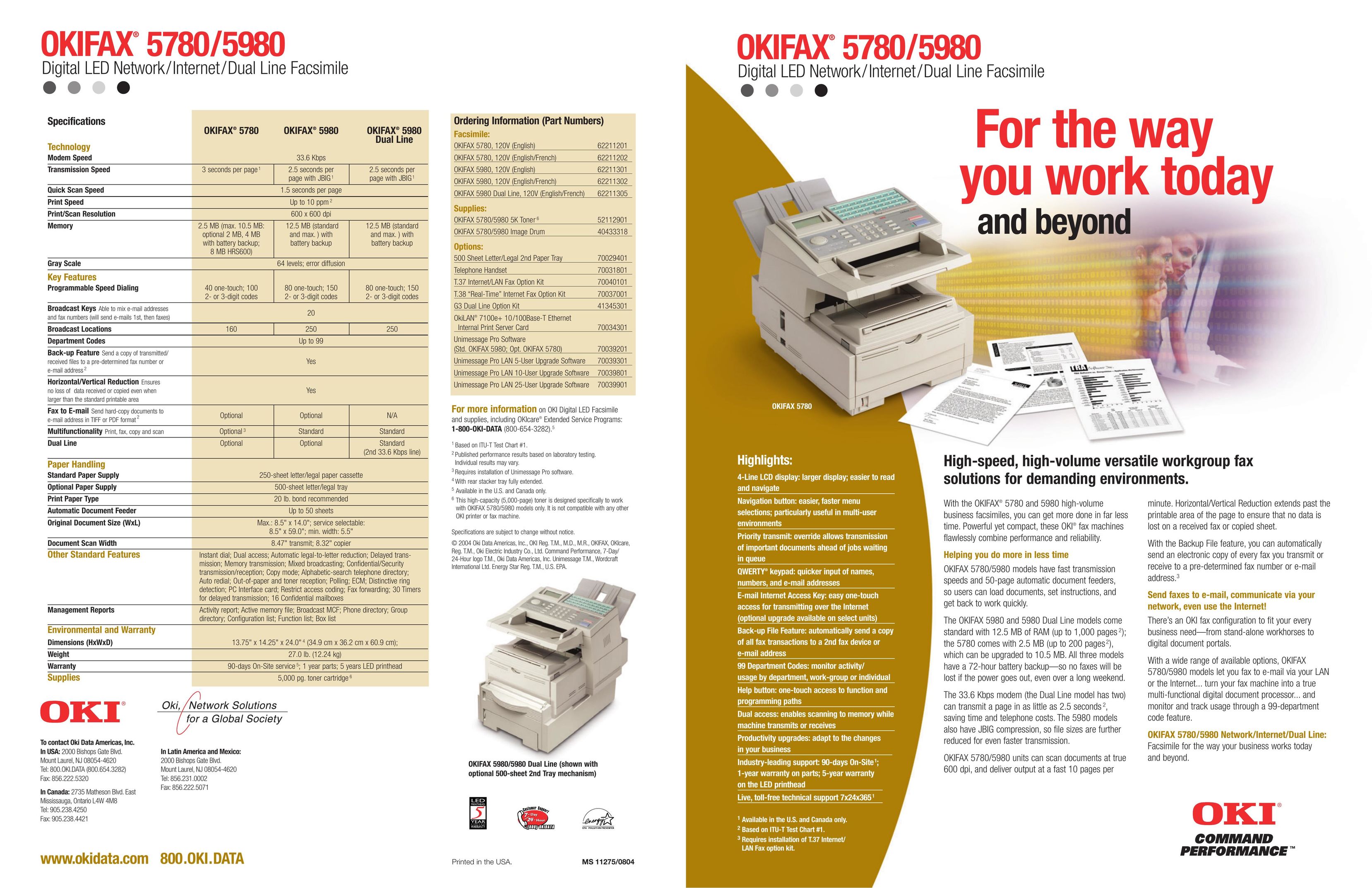 Oki 5980 Fax Machine User Manual