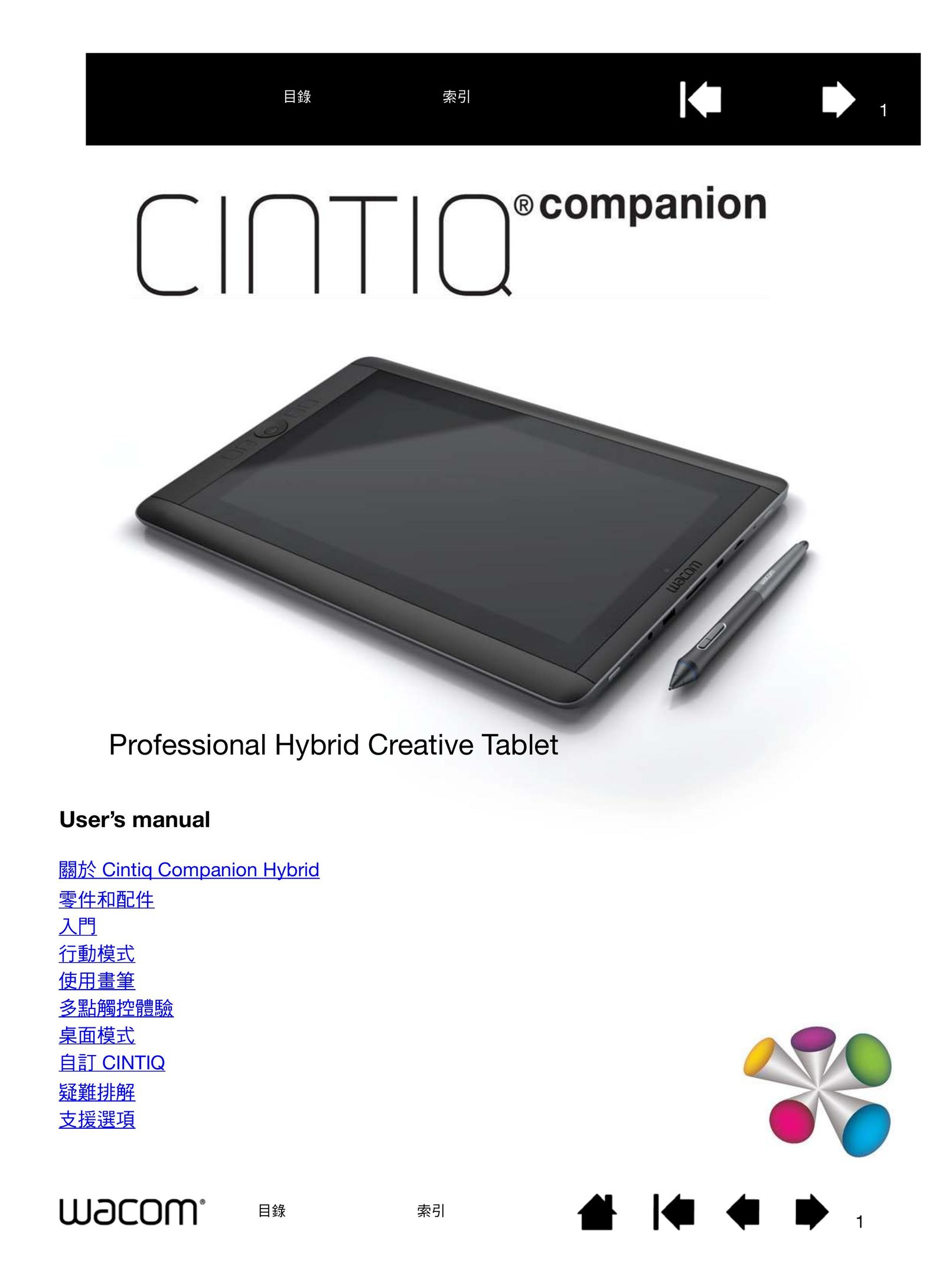 Wacom H0413 Graphics Tablet User Manual