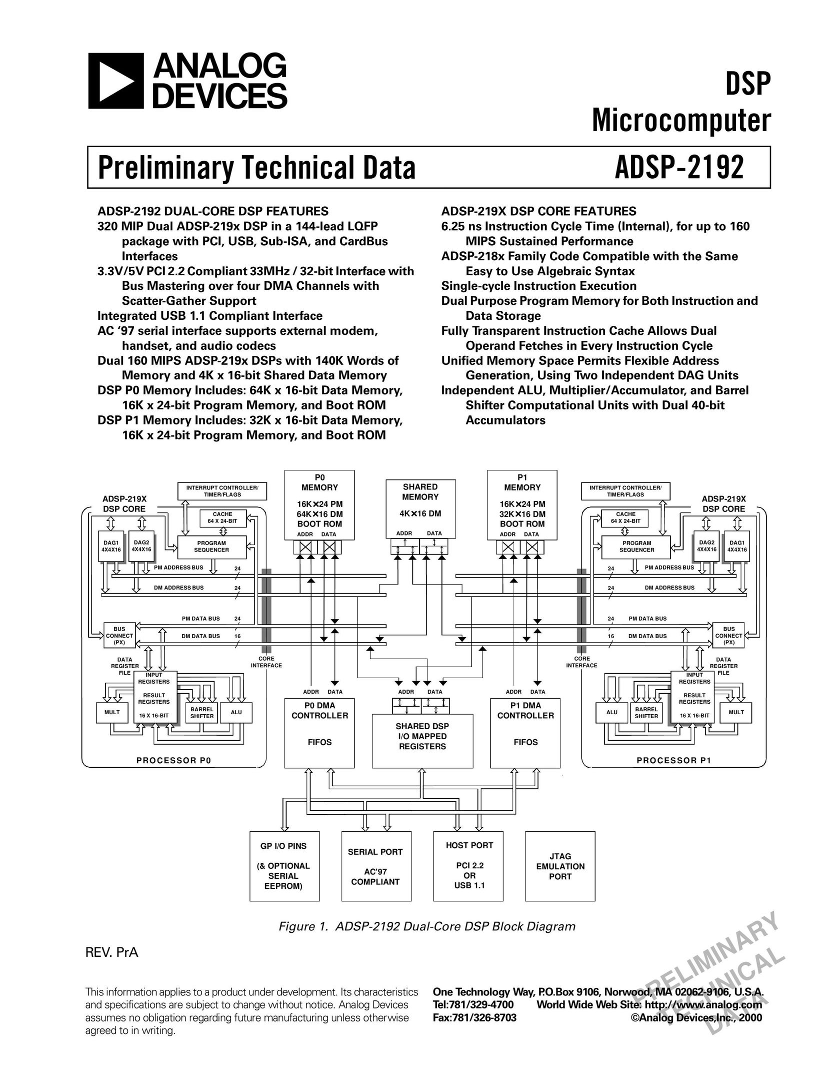 Analog Devices ADSP-2192 Laptop User Manual