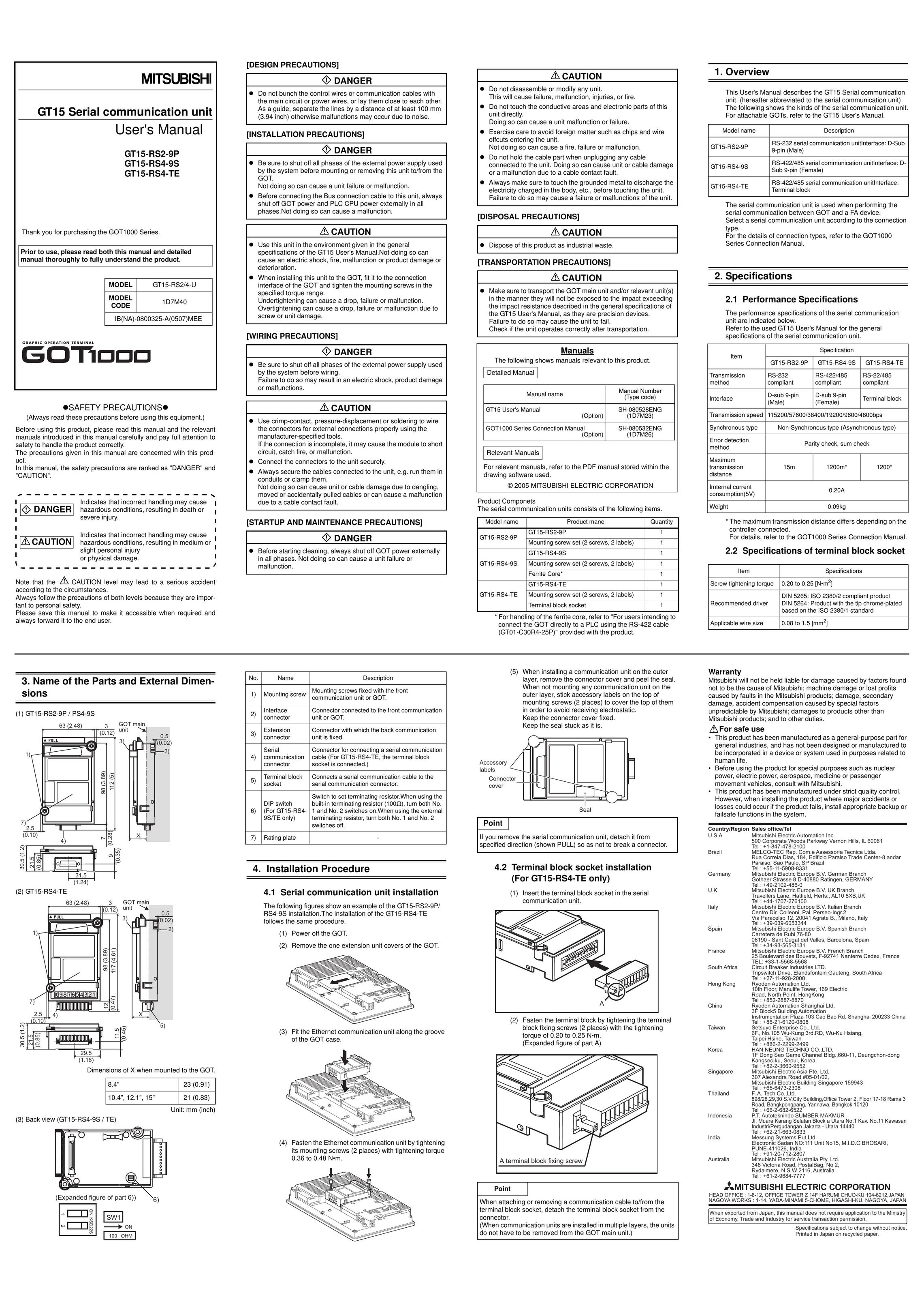 Mitsubishi Electronics Mistubishi GT15 Serial Communication Unit Laser Pointer User Manual