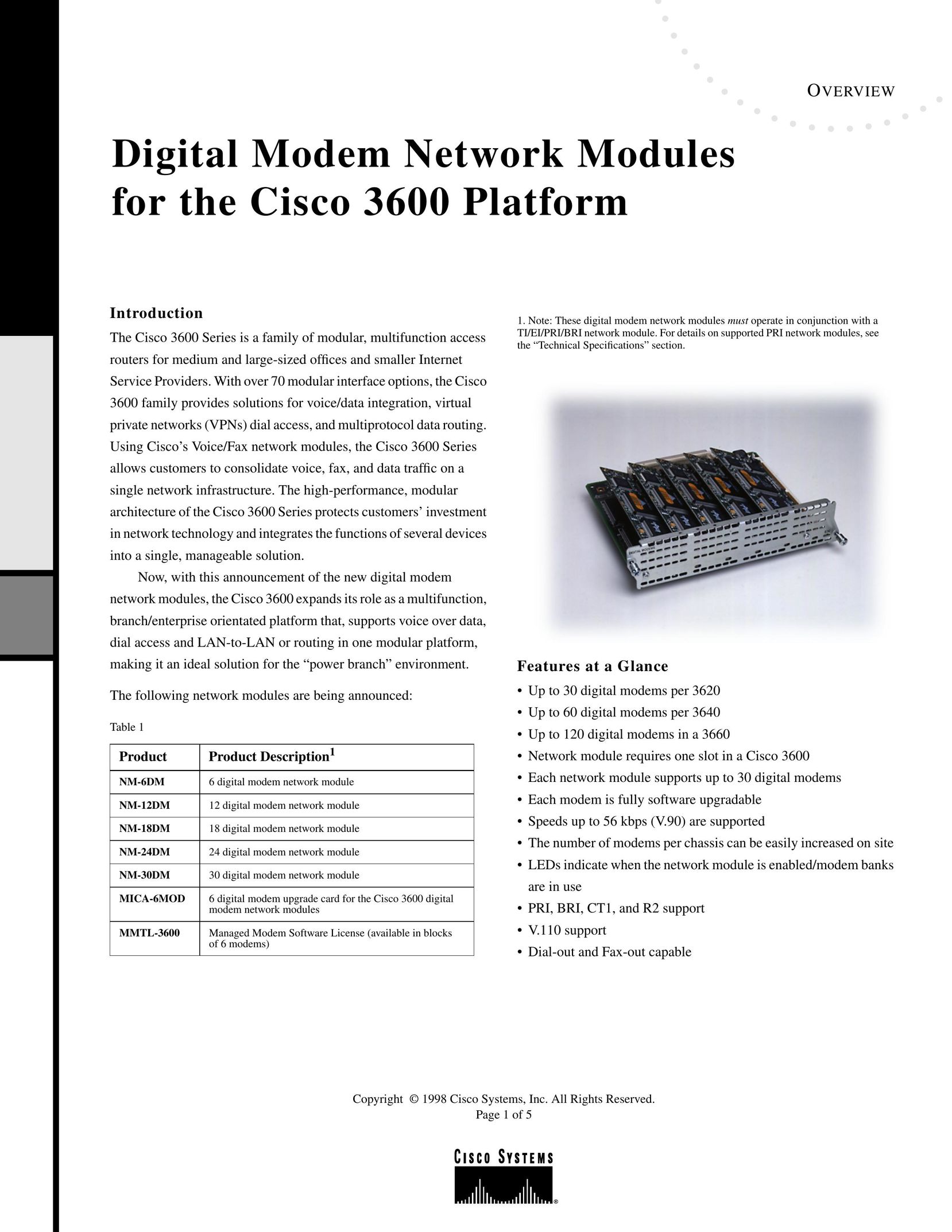 Cisco Systems NM12DM Modem User Manual
