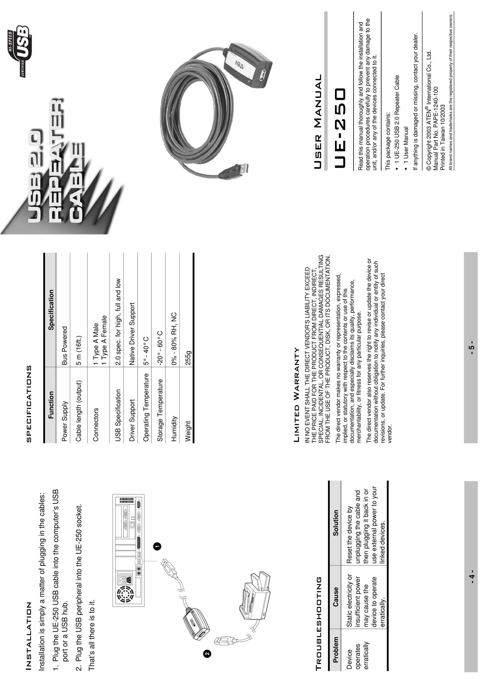 ATEN Technology UE-250 Network Cables User Manual