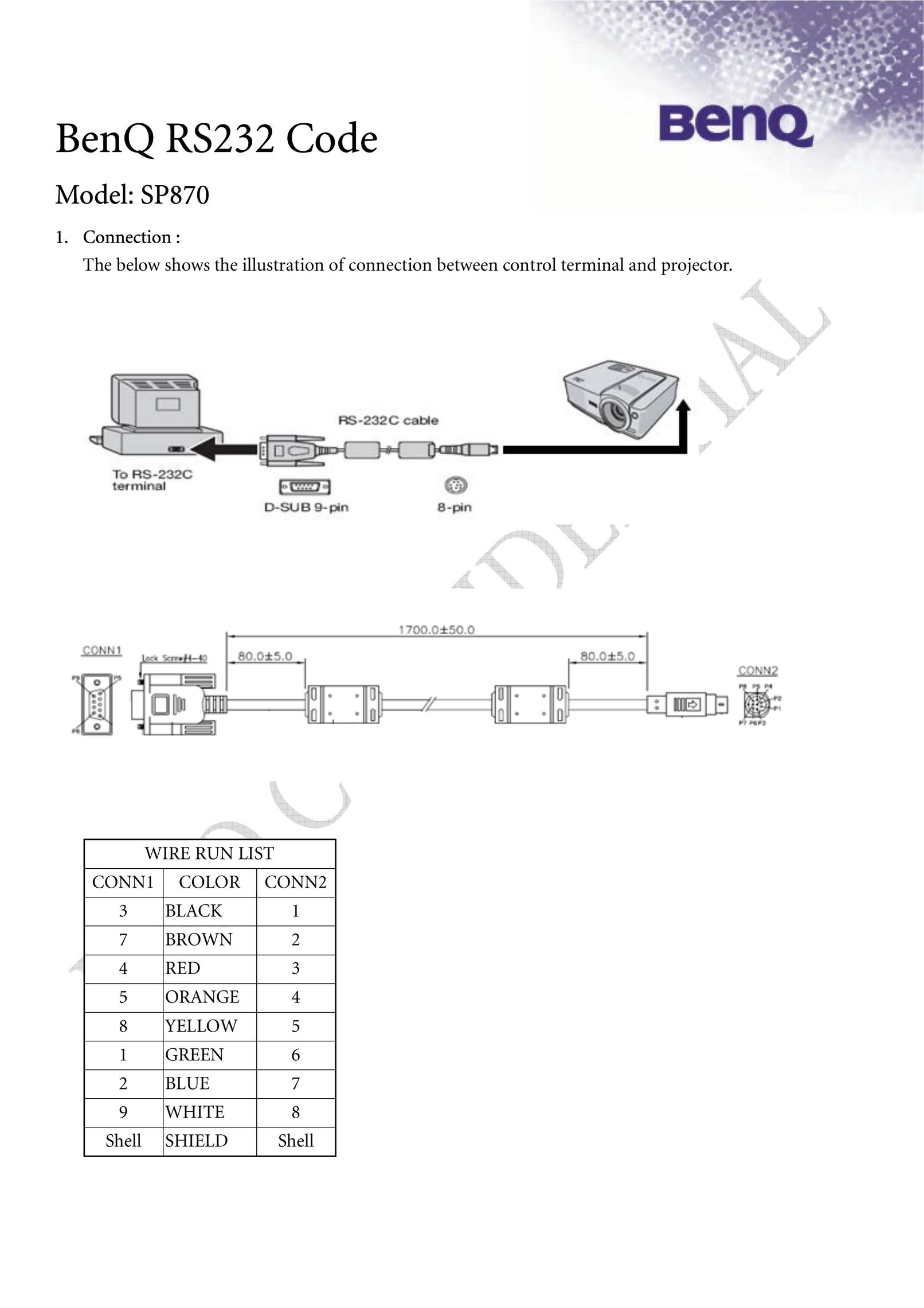 BenQ SP870 Network Cables User Manual