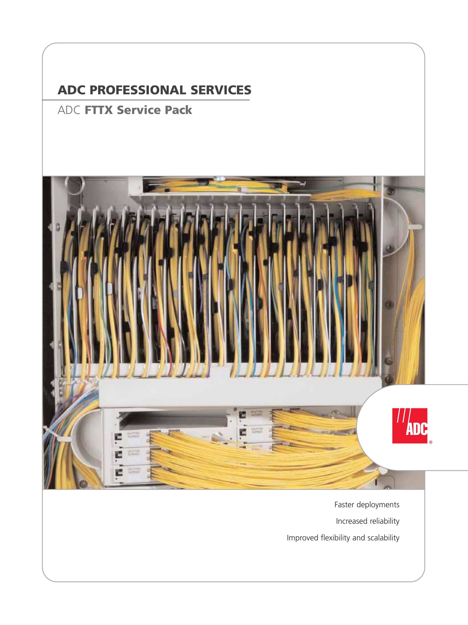 ADC FTTX Service Pack Network Card User Manual