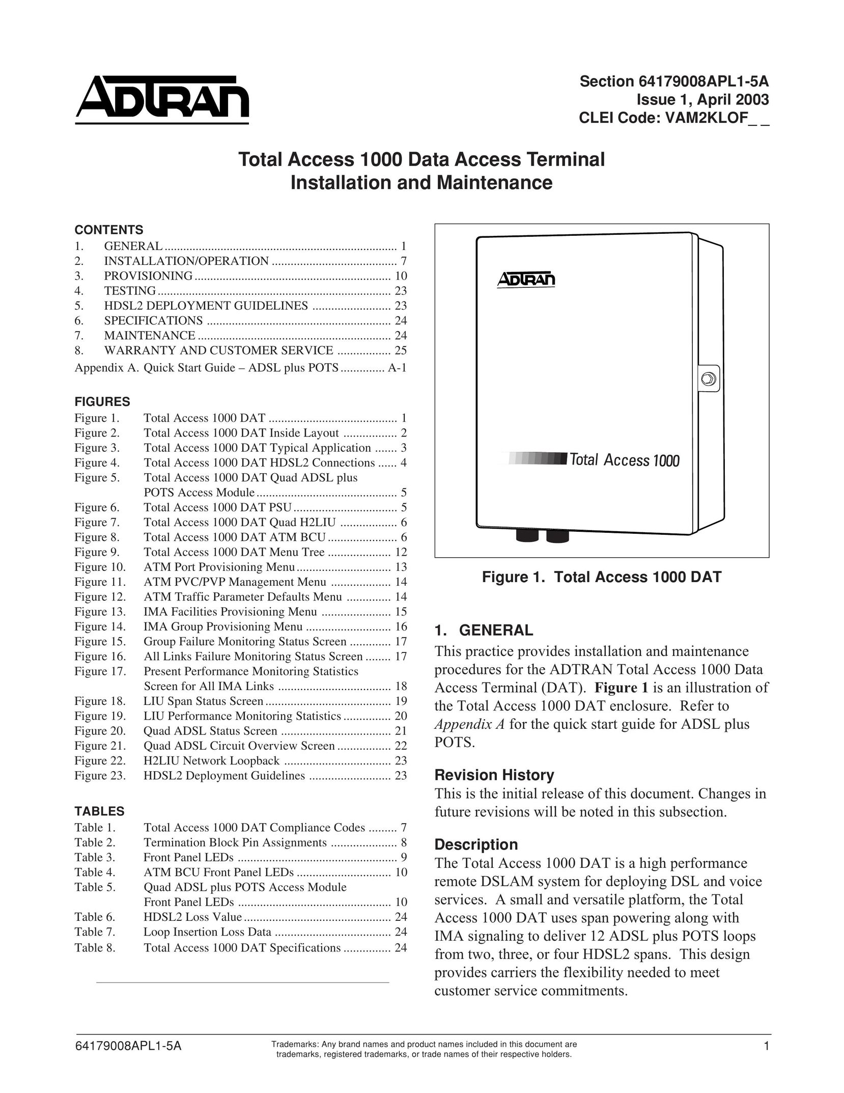 ADTRAN 1000 Network Card User Manual