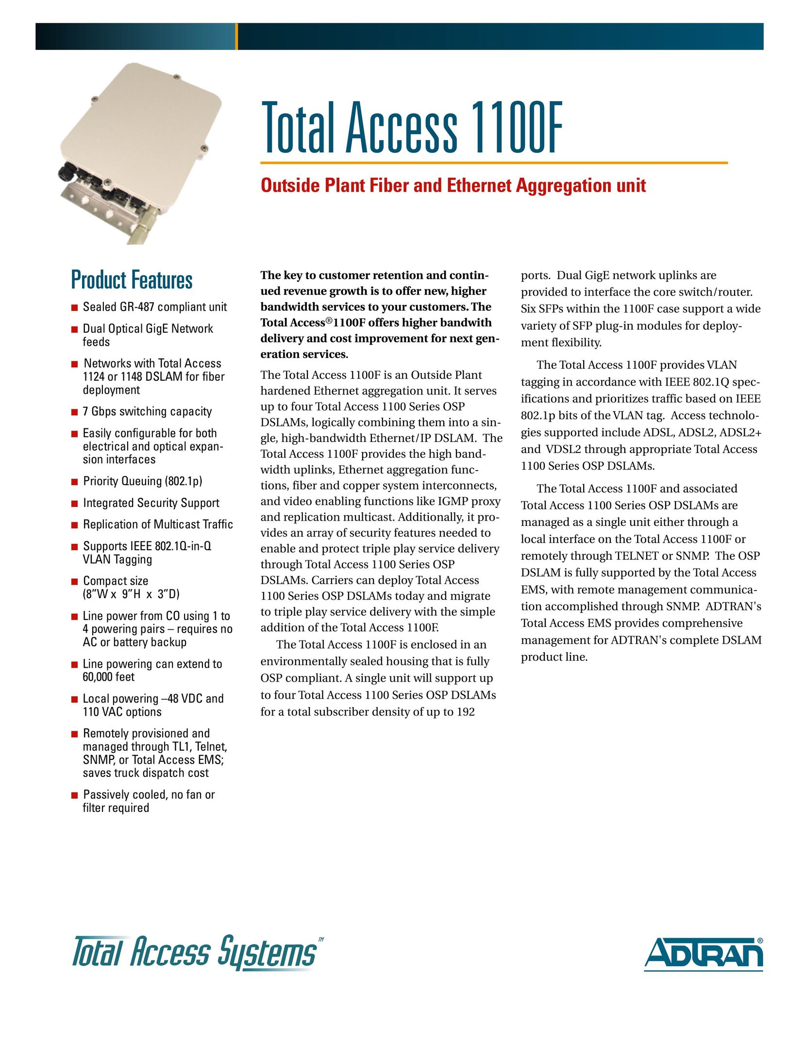 ADTRAN 1100F Network Card User Manual