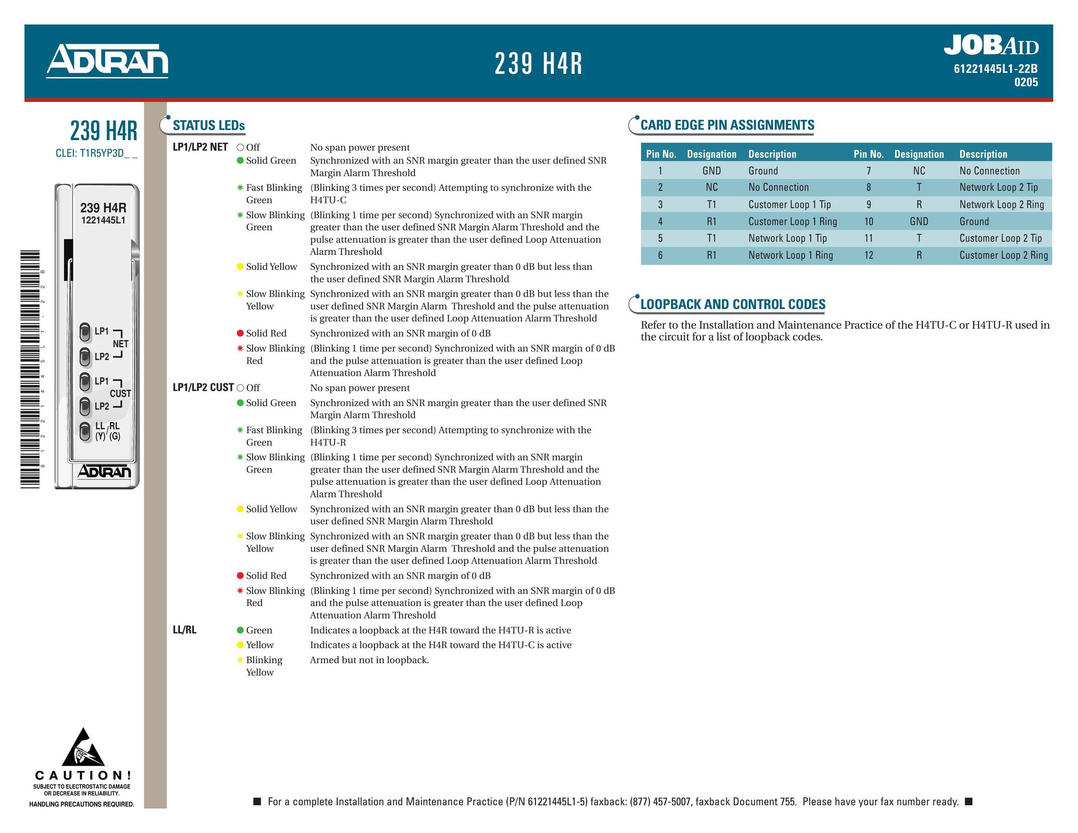ADTRAN 239 H4R Network Card User Manual