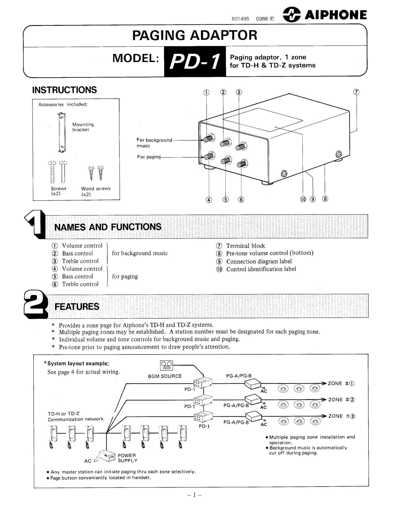 Aiphone PD-1 Network Card User Manual